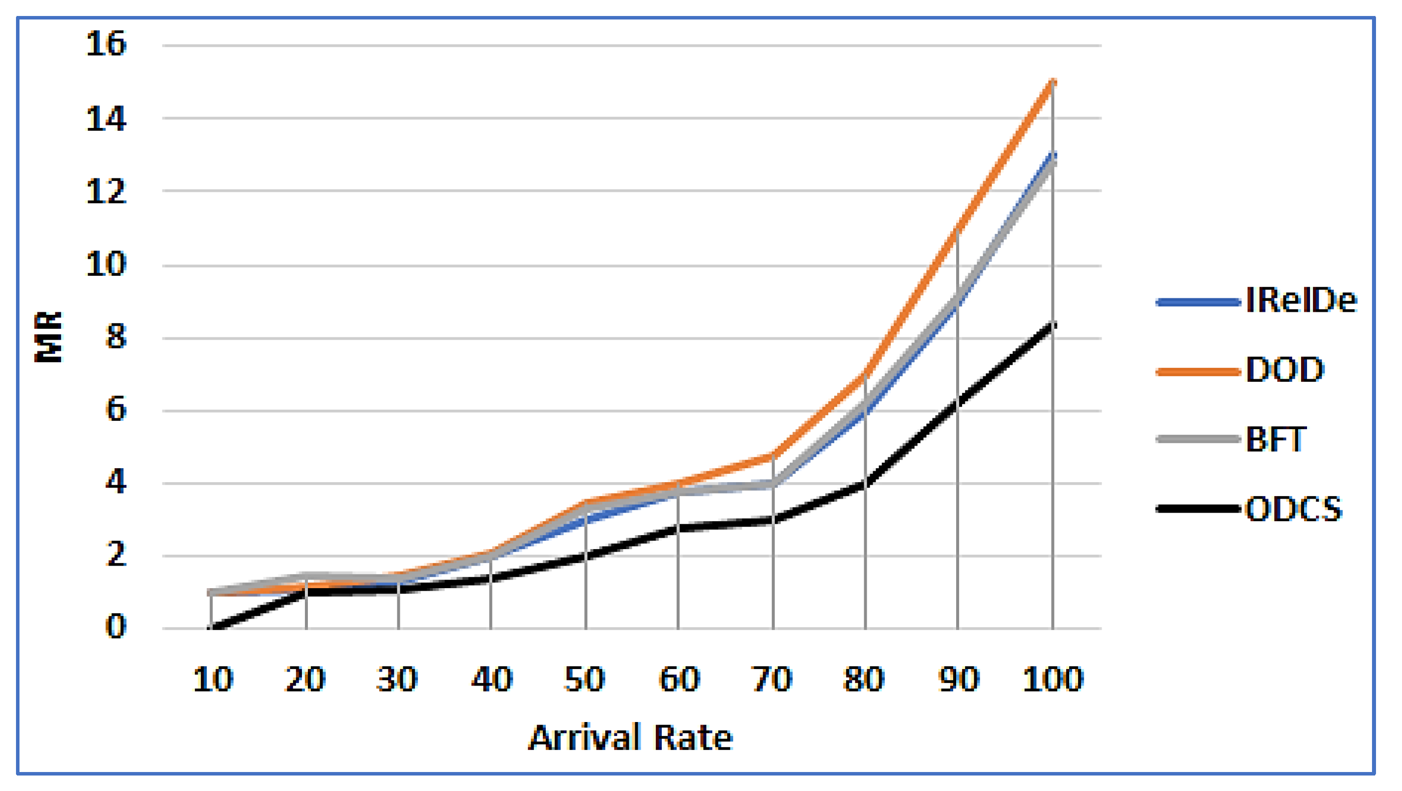Electronics 12 04708 g004