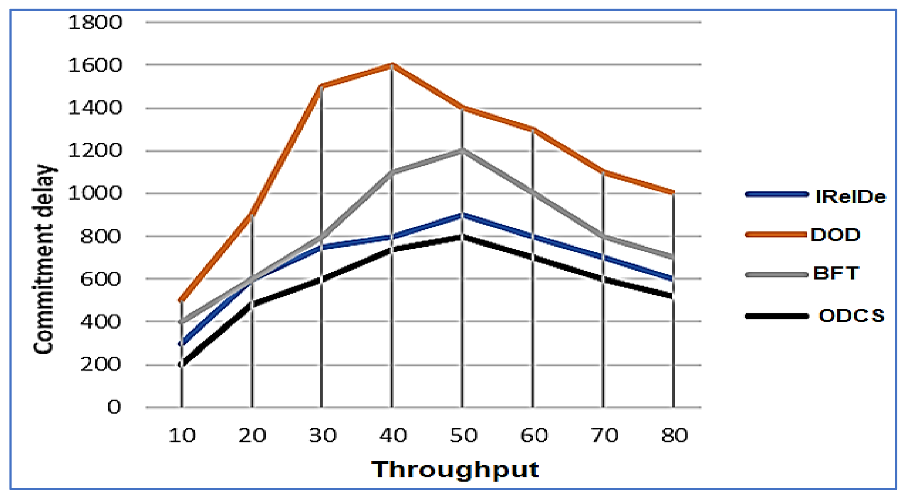 Electronics 12 04708 g006