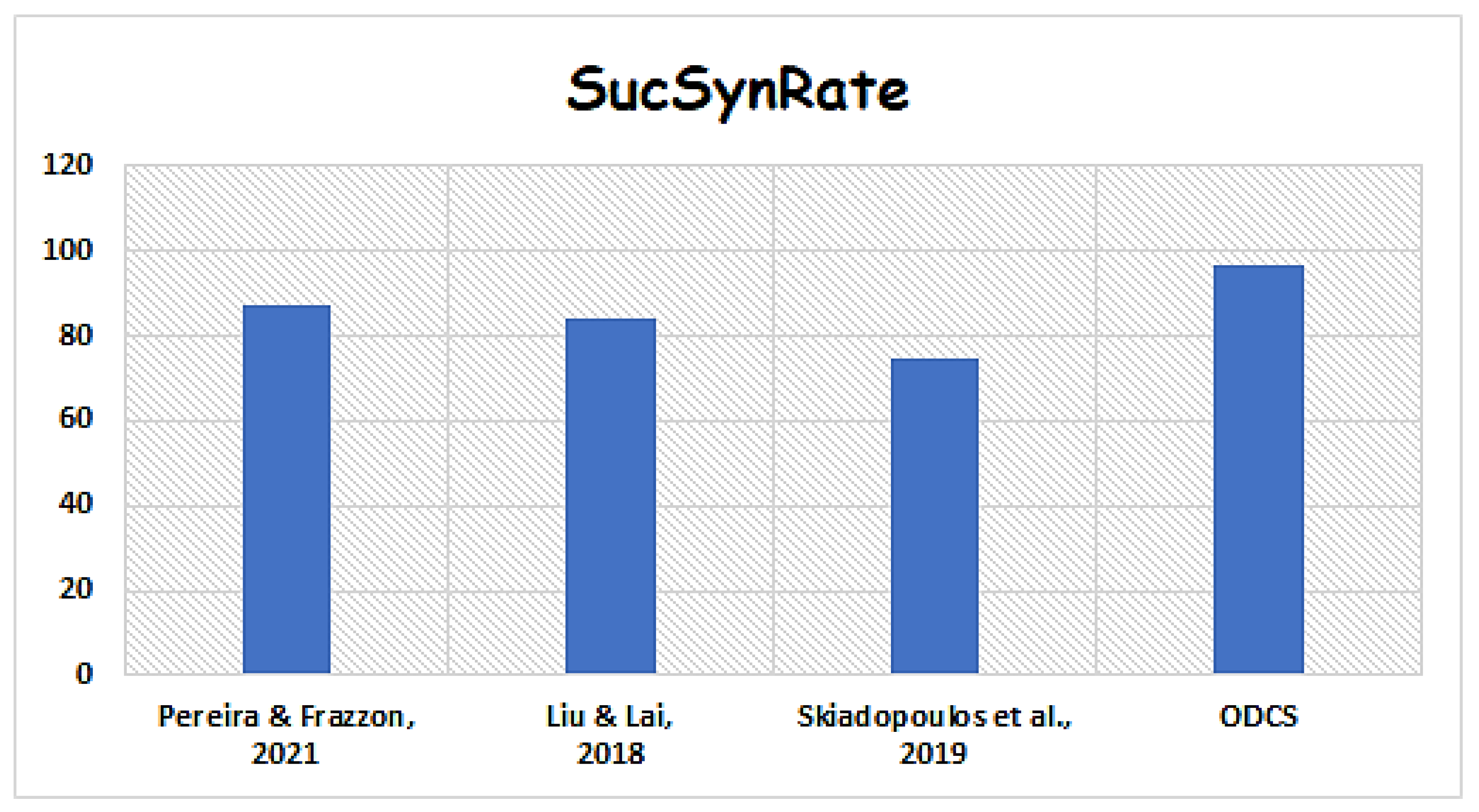 Electronics 12 04708 g007