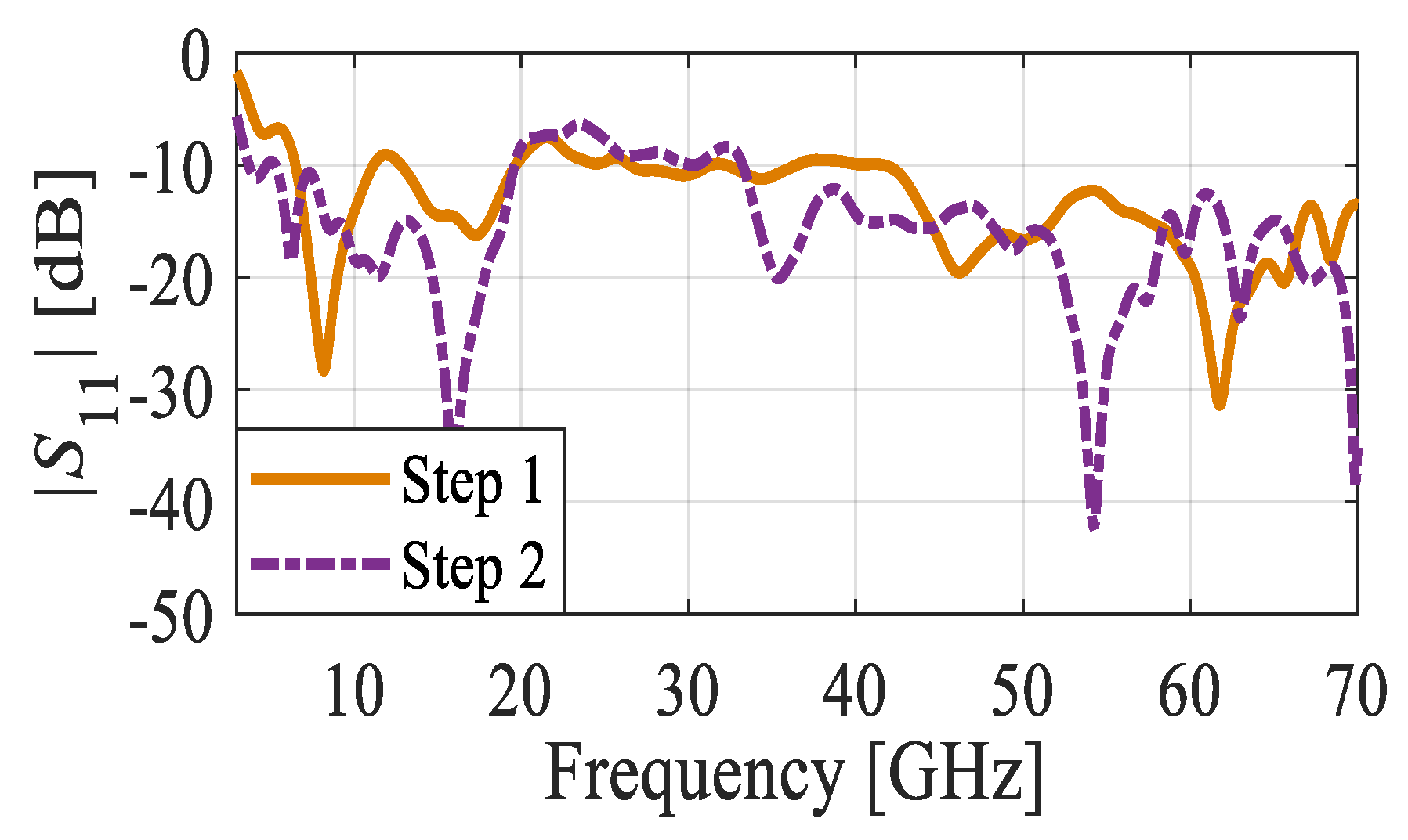 Electronics 12 04710 g002
