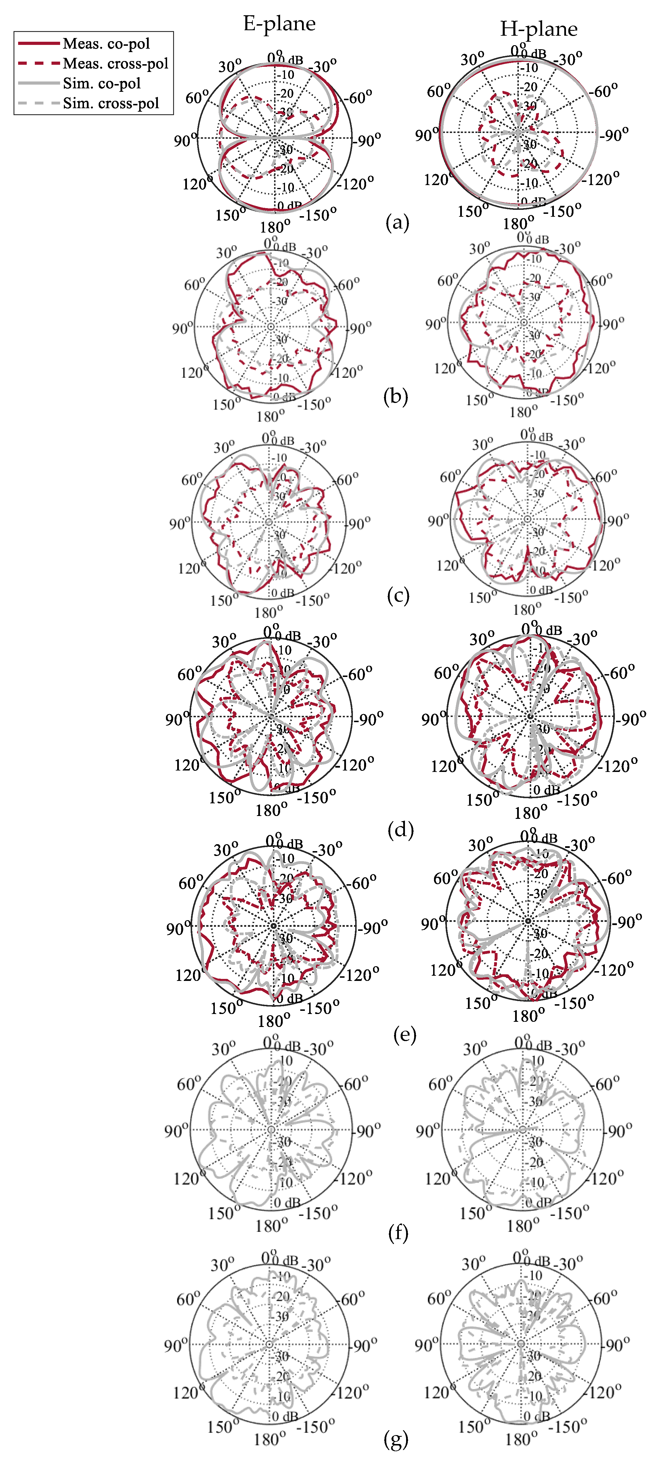 Electronics 12 04710 g011