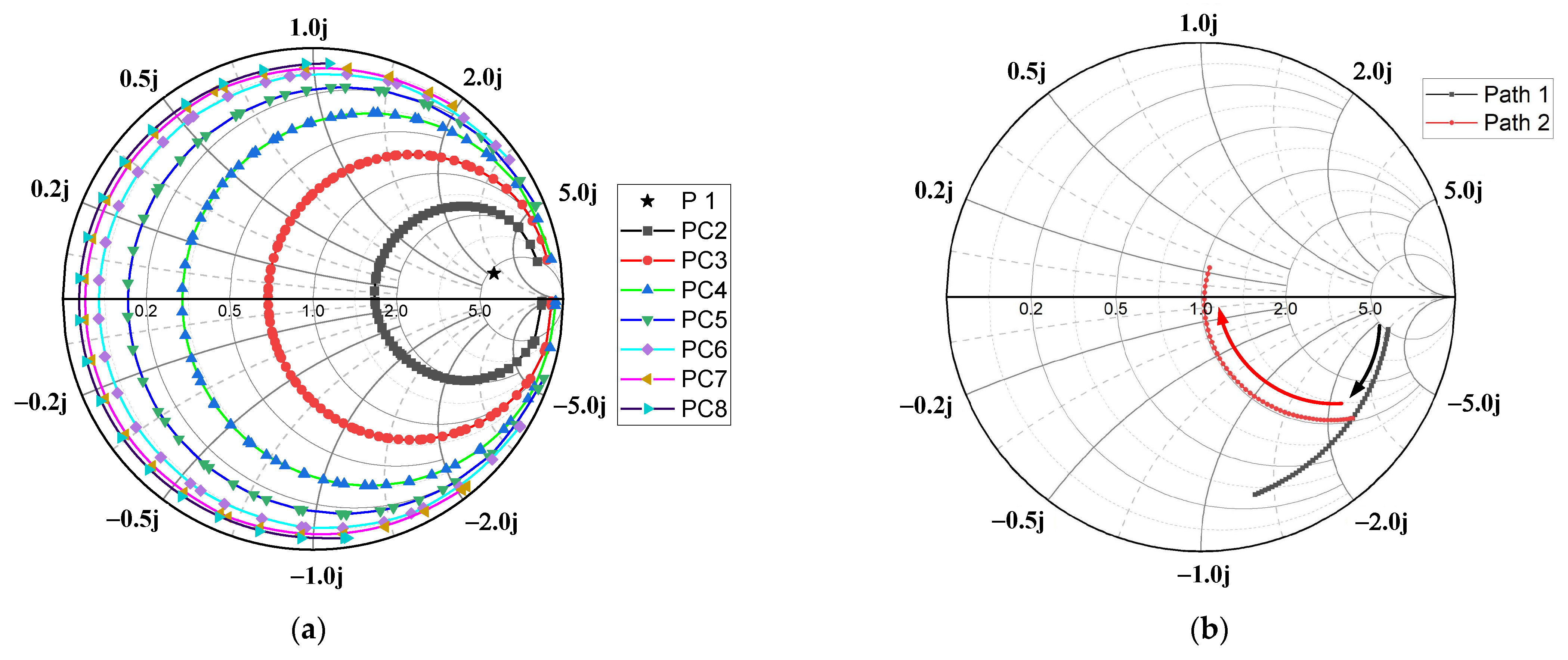 Electronics 12 04711 g007