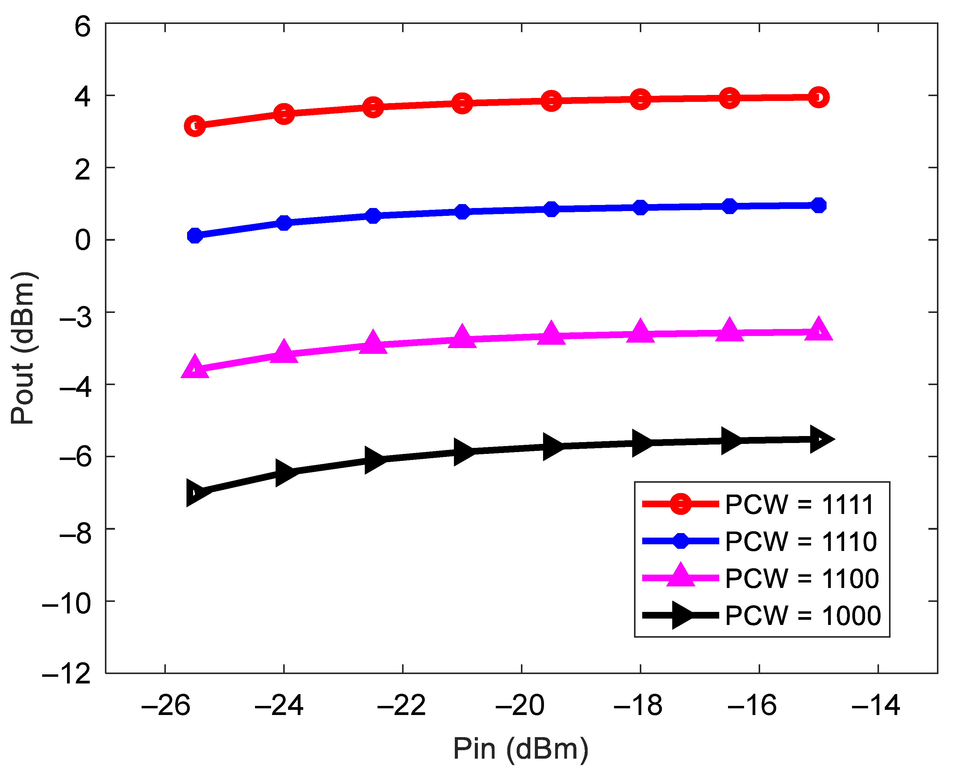 Electronics 12 04711 g010