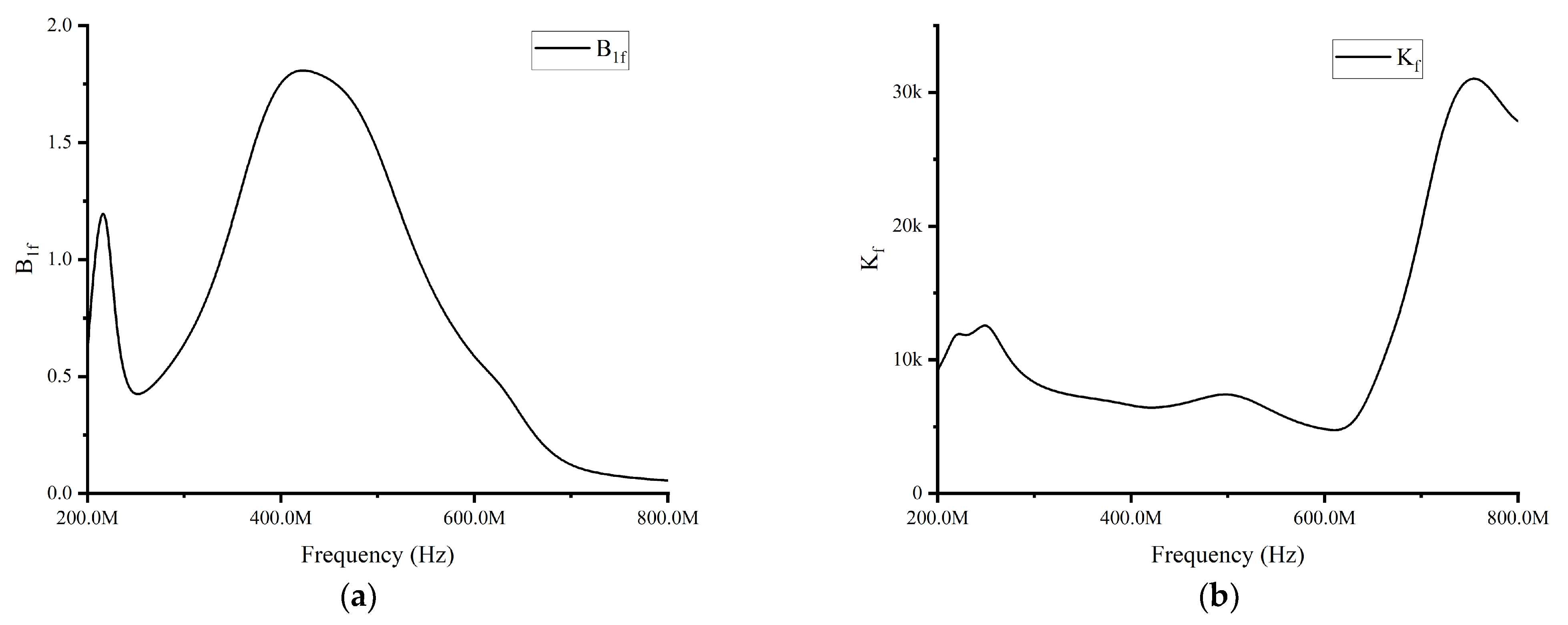Electronics 12 04711 g011