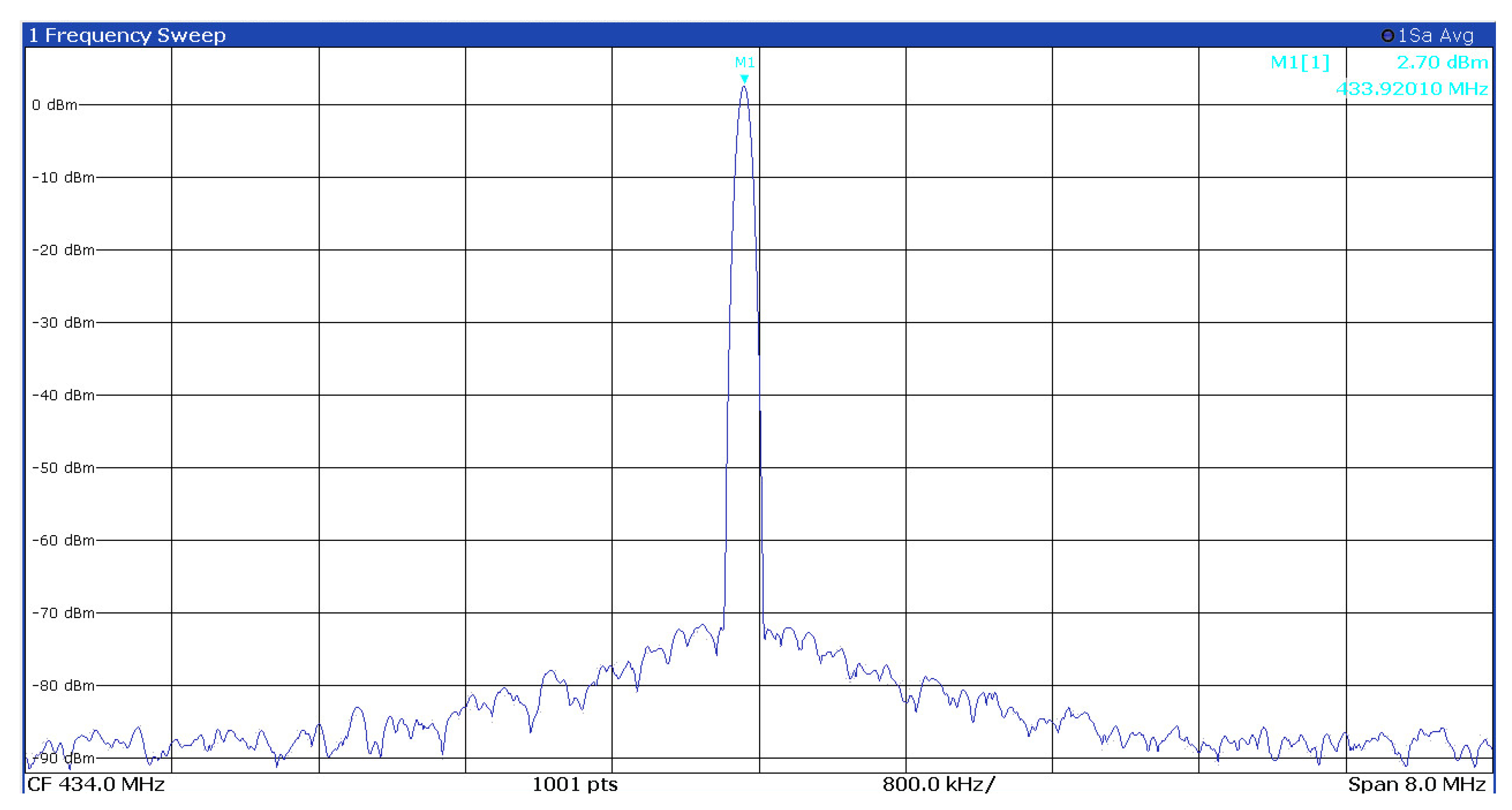 Electronics 12 04711 g012