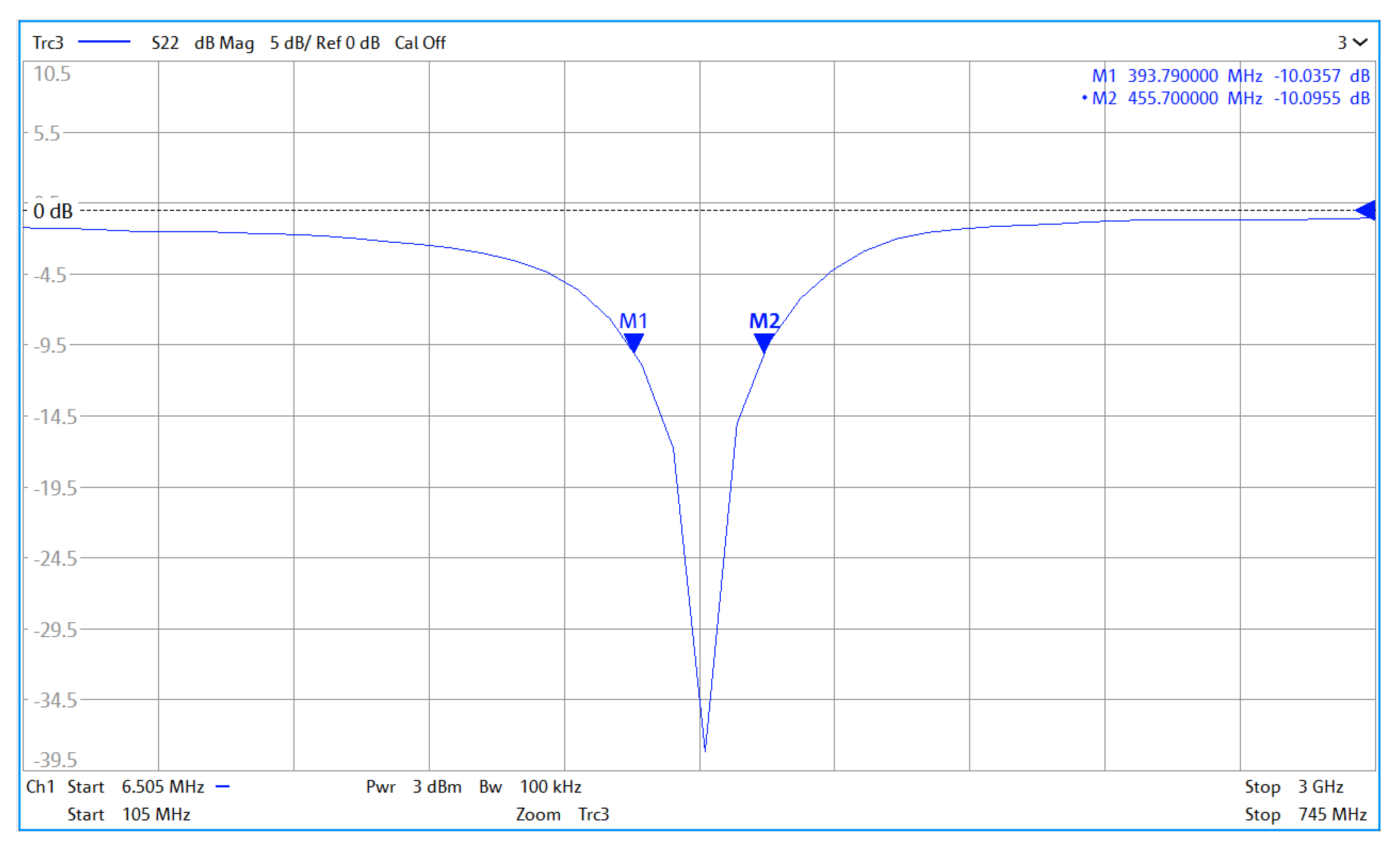 Electronics 12 04711 g014