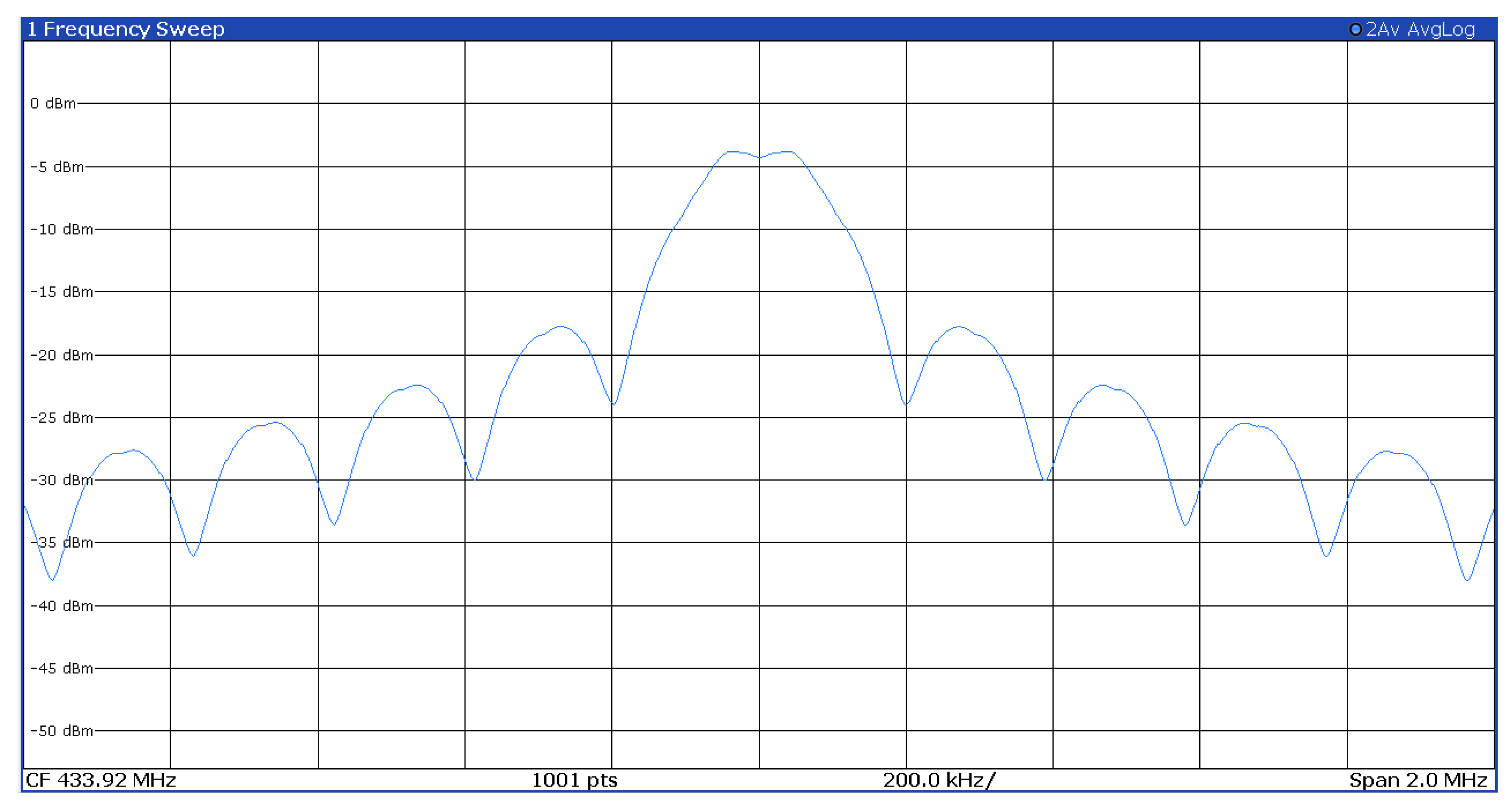 Electronics 12 04711 g015