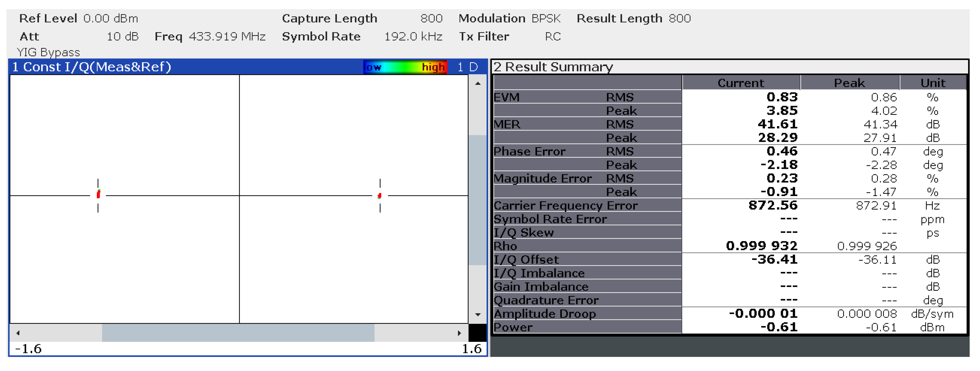 Electronics 12 04711 g016