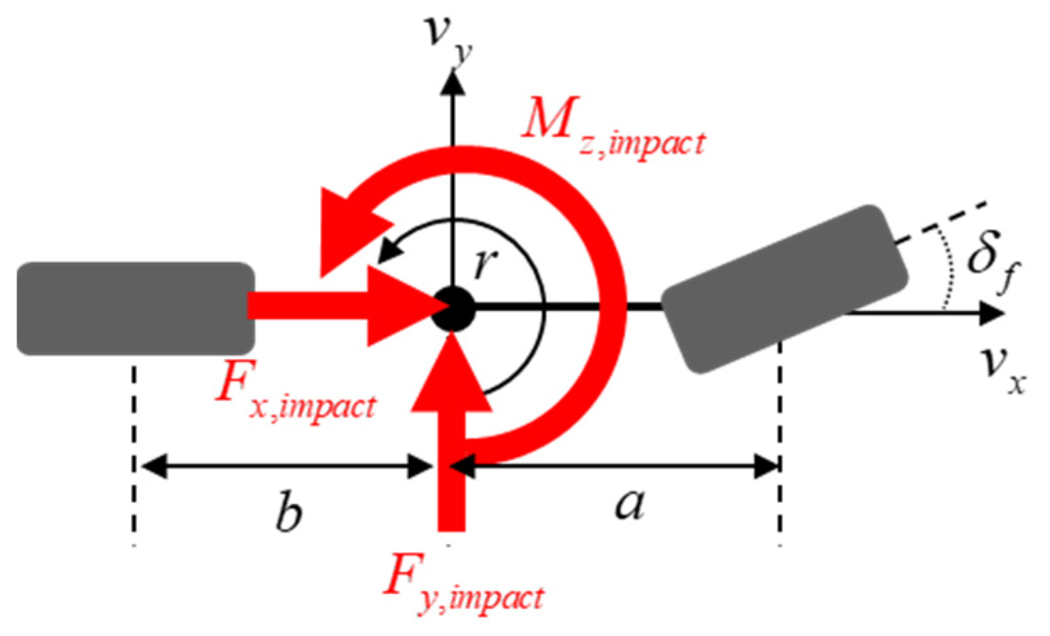 Electronics 12 04712 g001