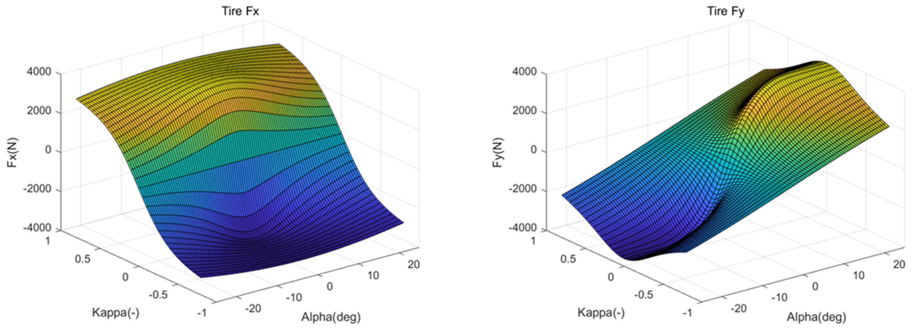 Electronics 12 04712 g002