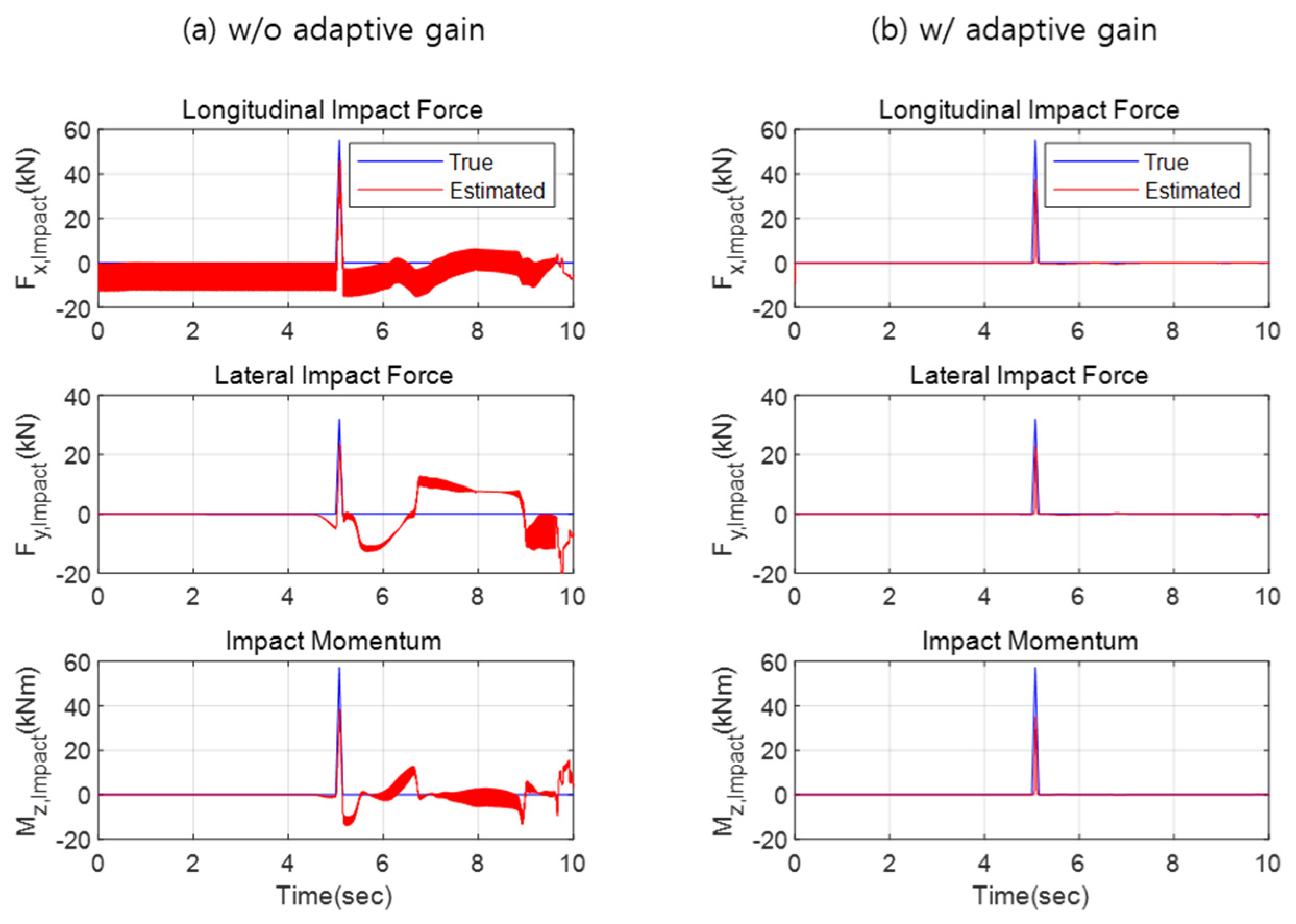 Electronics 12 04712 g005