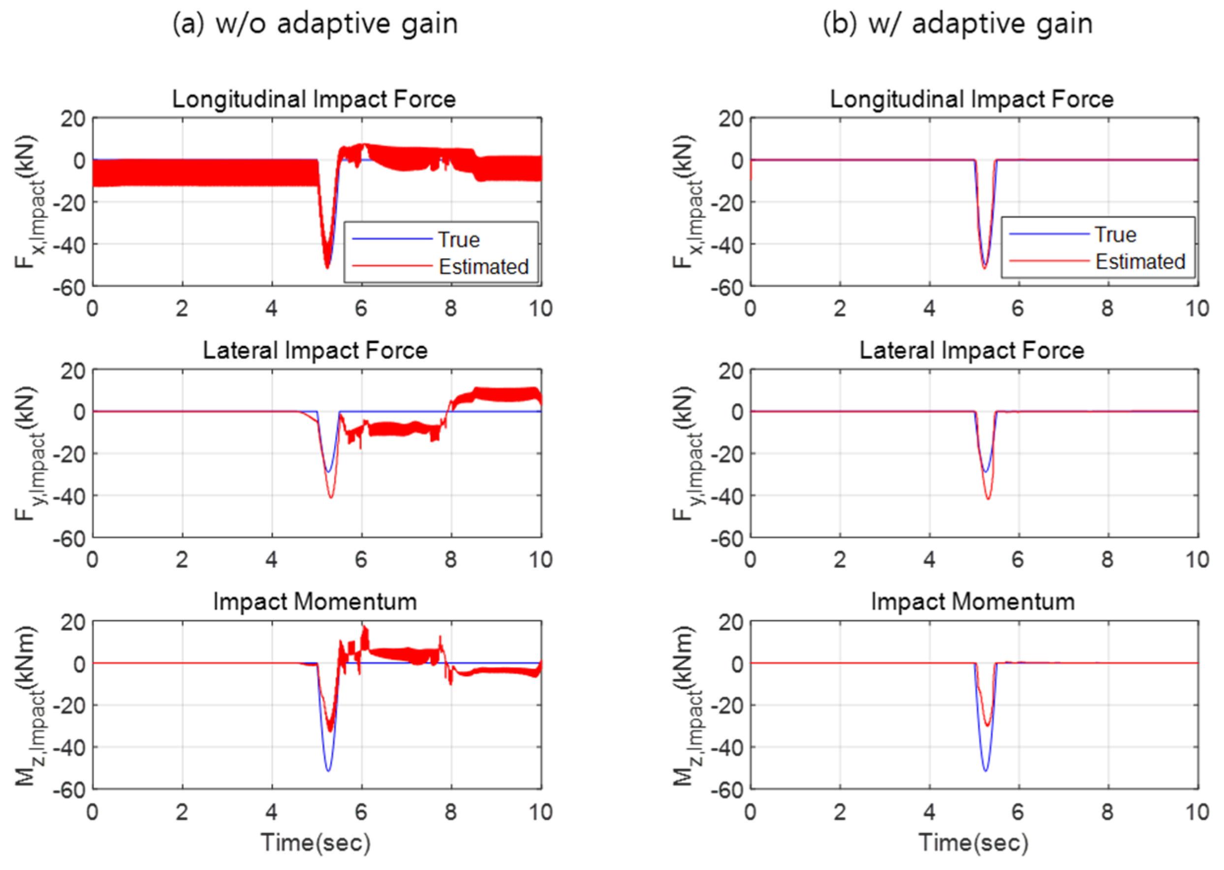 Electronics 12 04712 g006