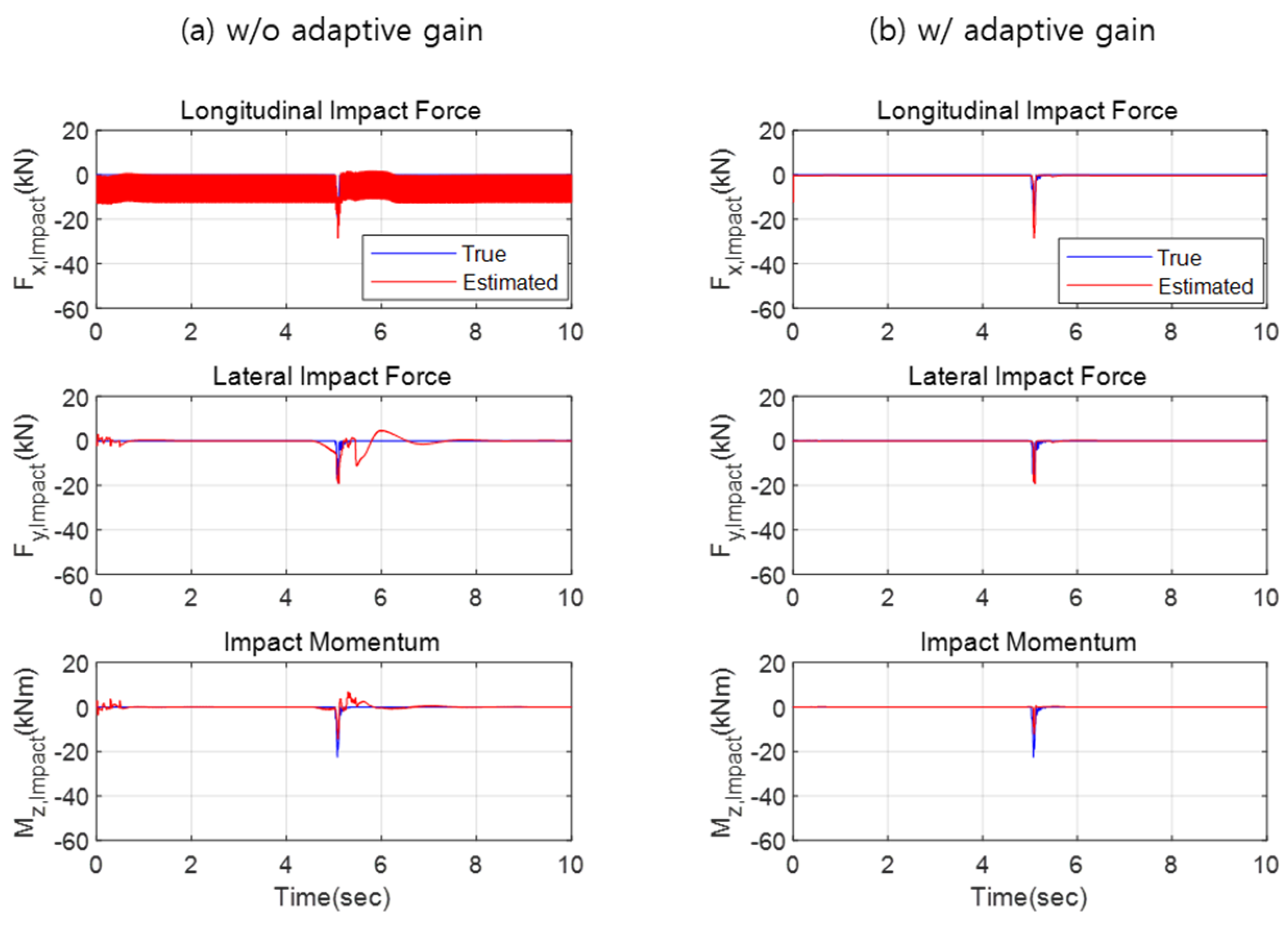 Electronics 12 04712 g007