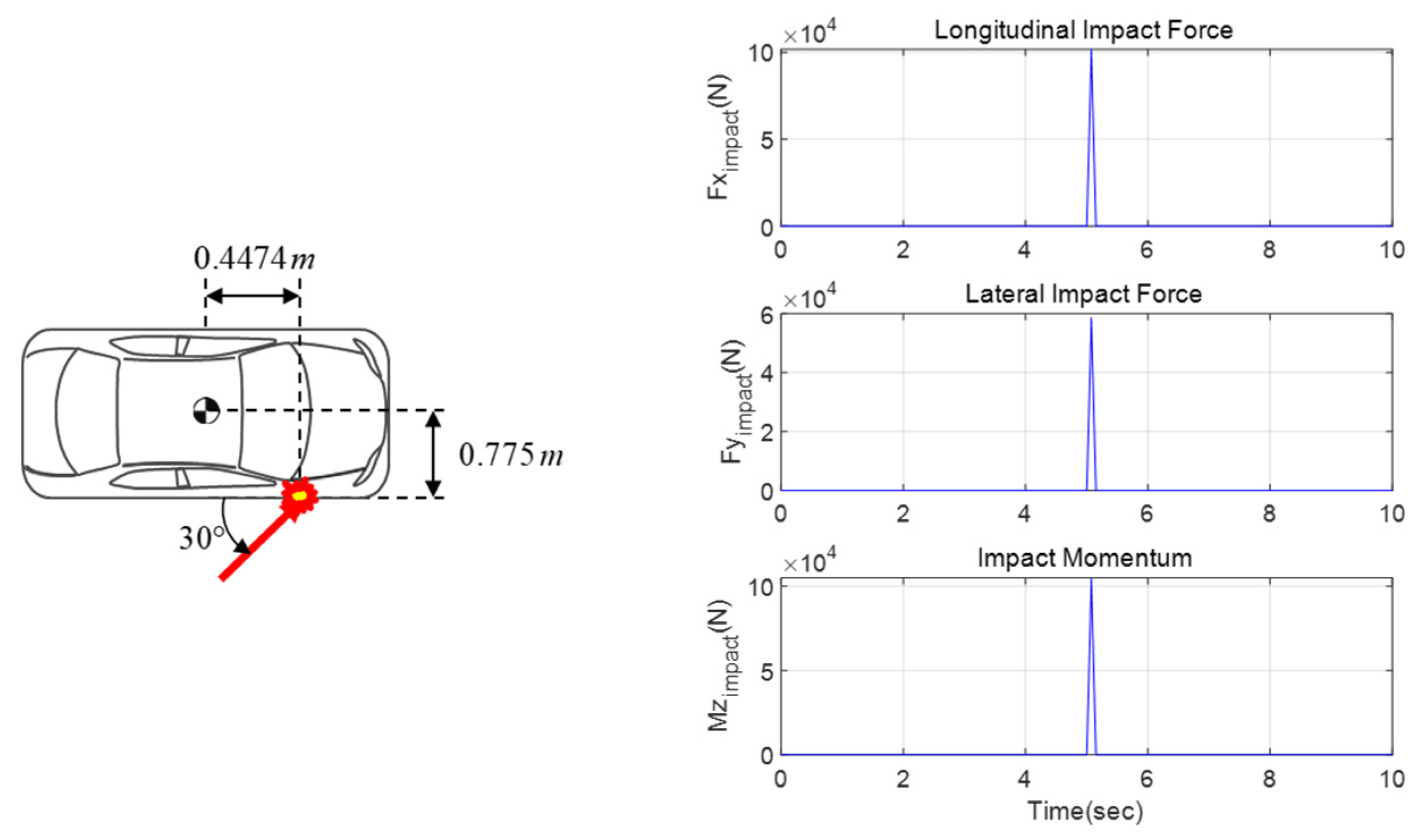 Electronics 12 04712 g011