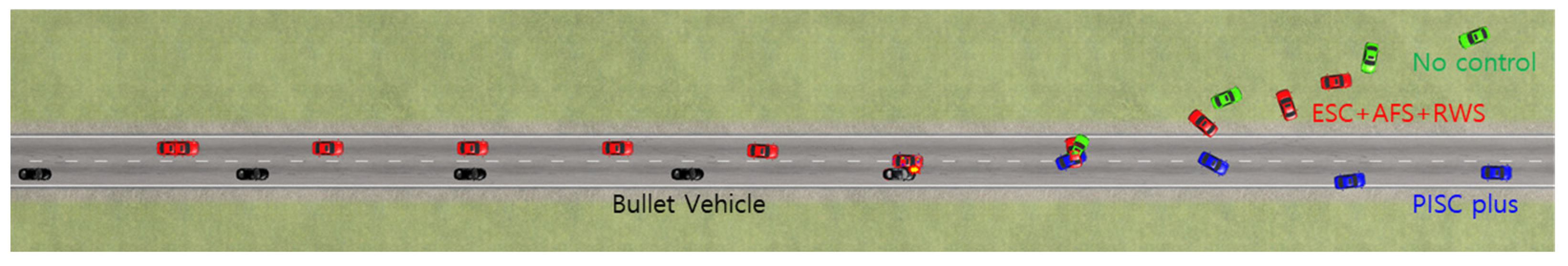 Electronics 12 04712 g012