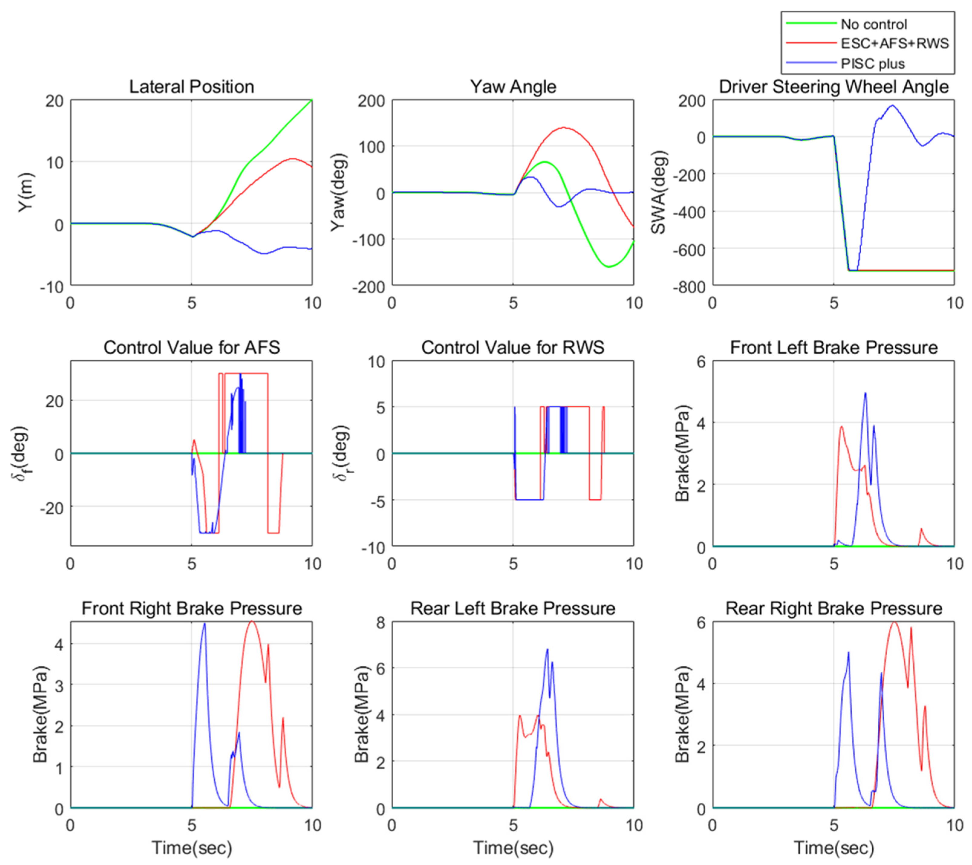 Electronics 12 04712 g013