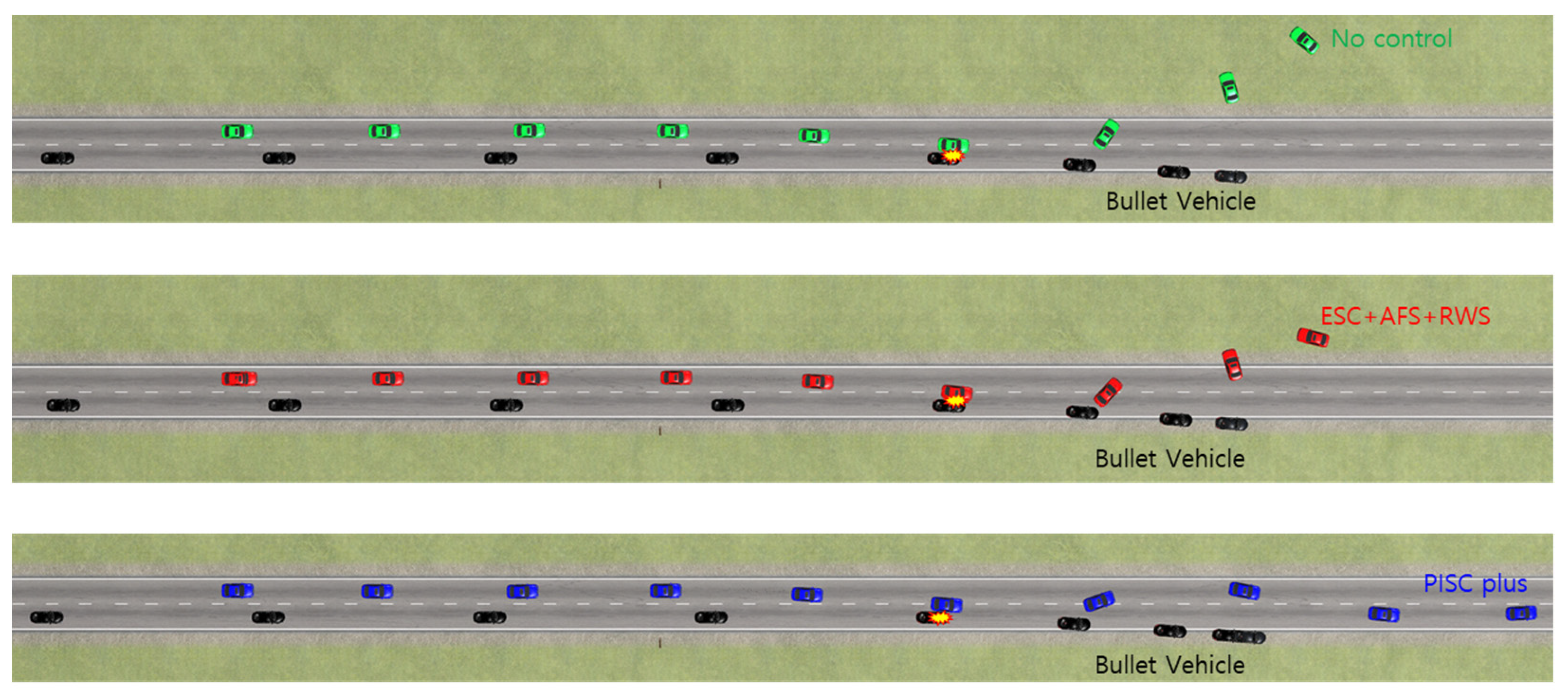 Electronics 12 04712 g015