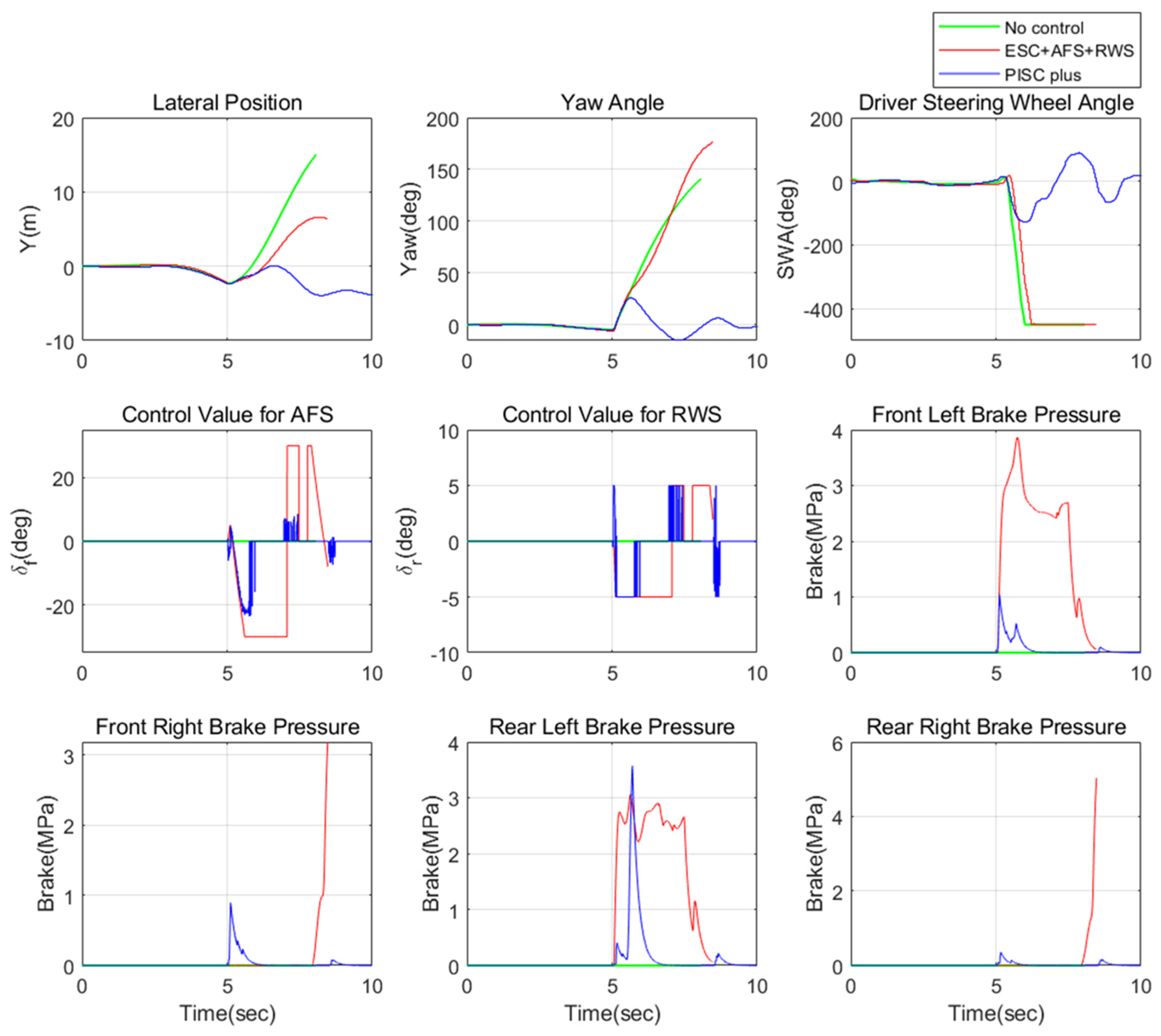 Electronics 12 04712 g016