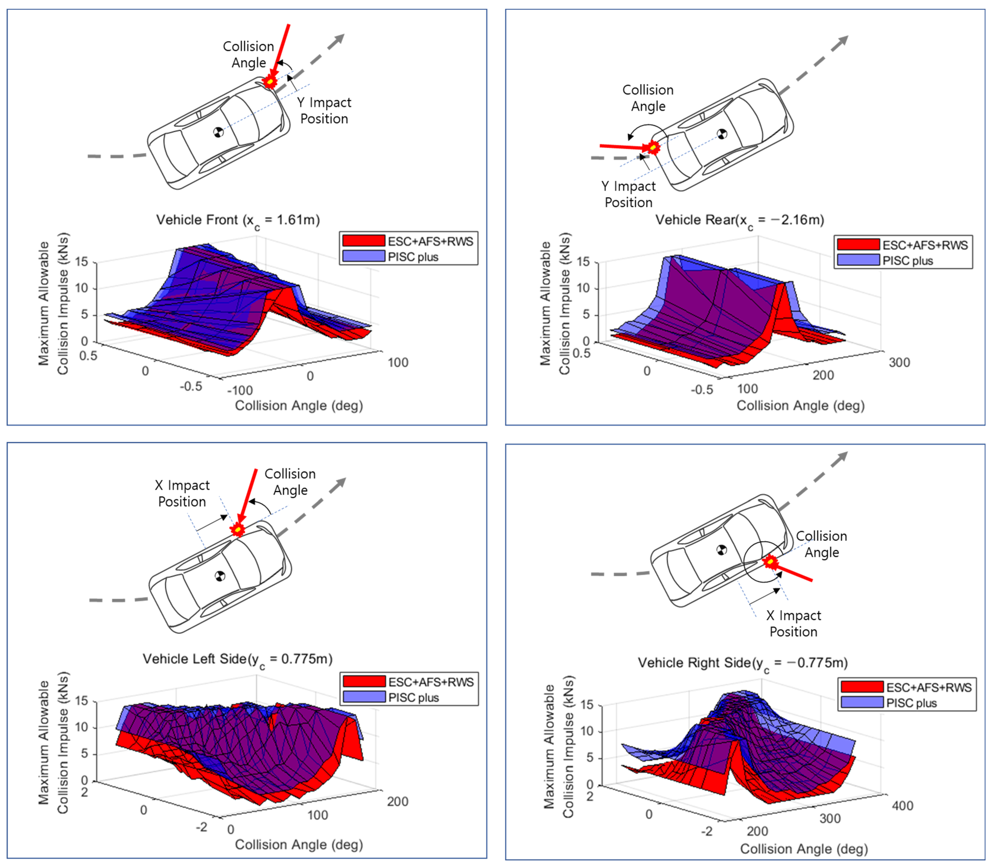 Electronics 12 04712 g017