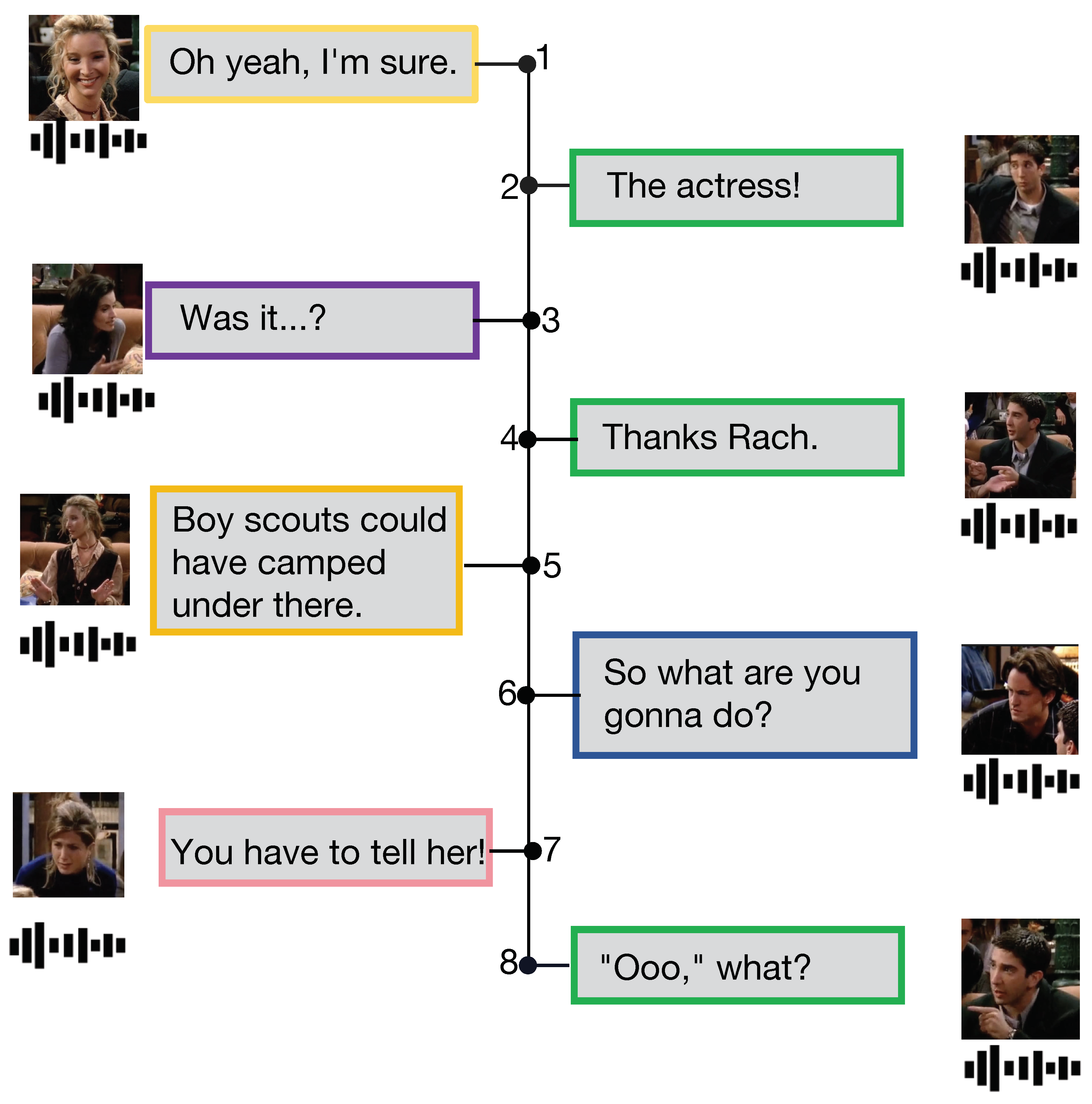 Electronics 12 04714 g001