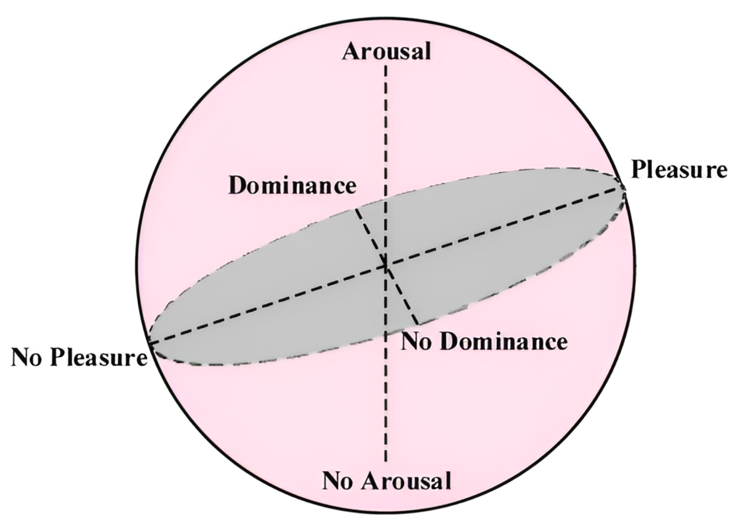 Electronics 12 04714 g004