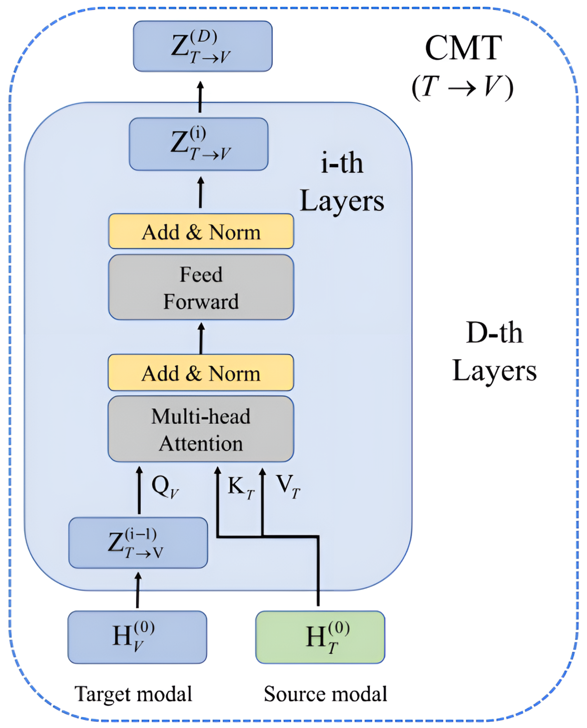 Electronics 12 04714 g007