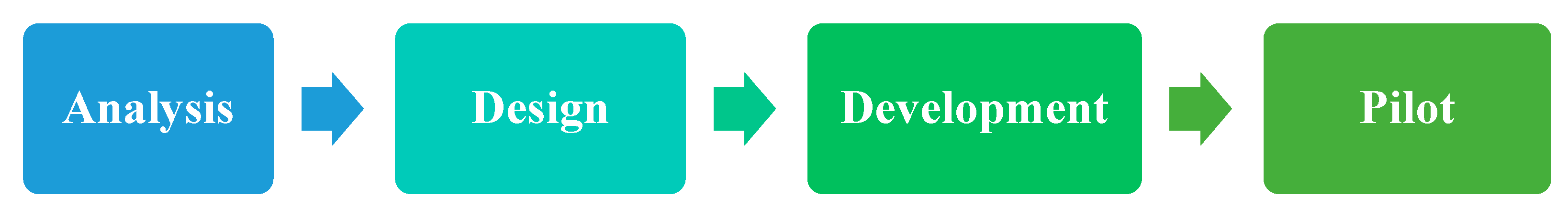 Electronics 12 04715 g001