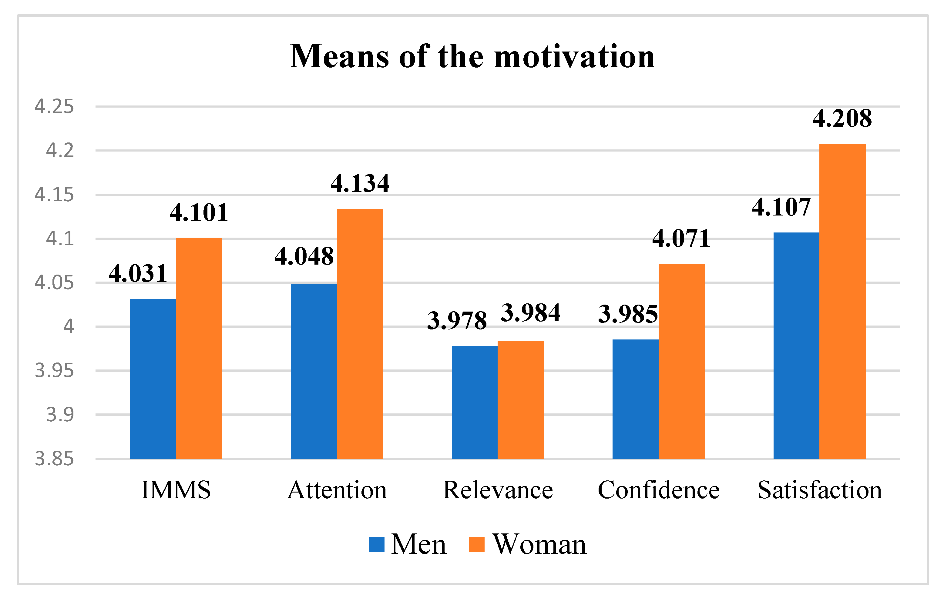Electronics 12 04715 g005