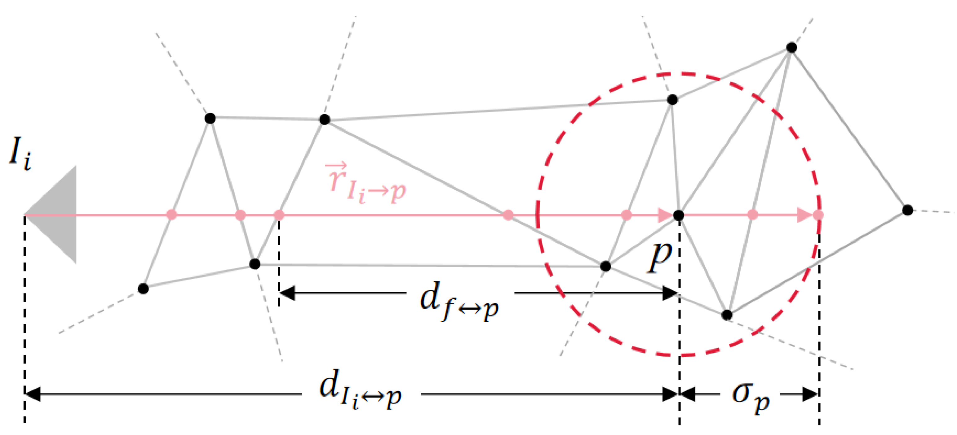 Electronics 12 04716 g003