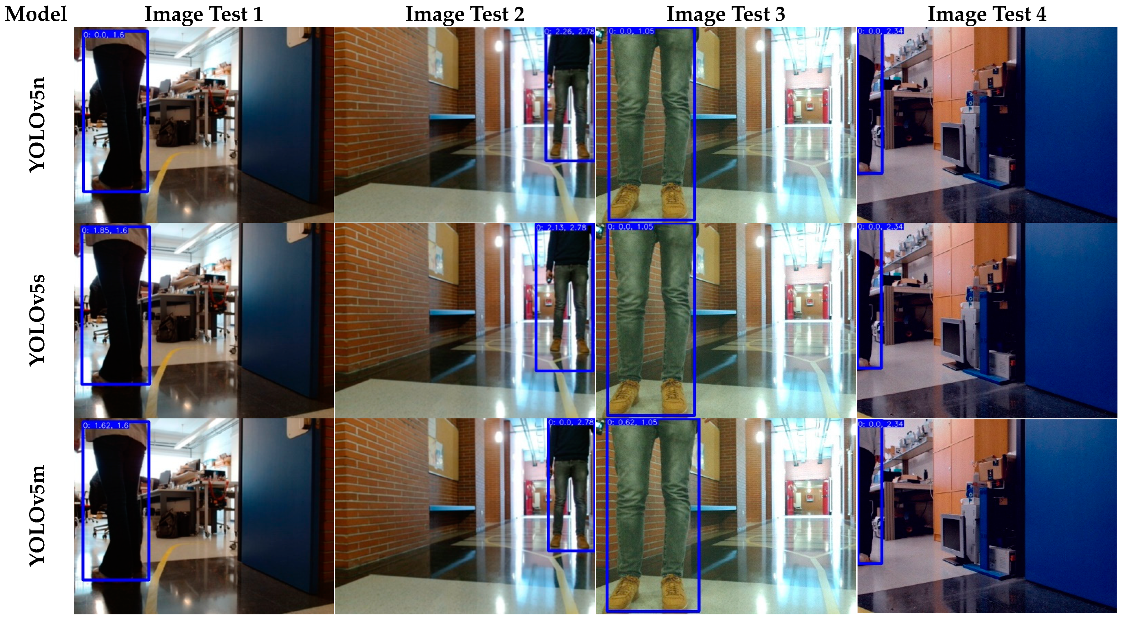 Electronics 12 04719 g006a