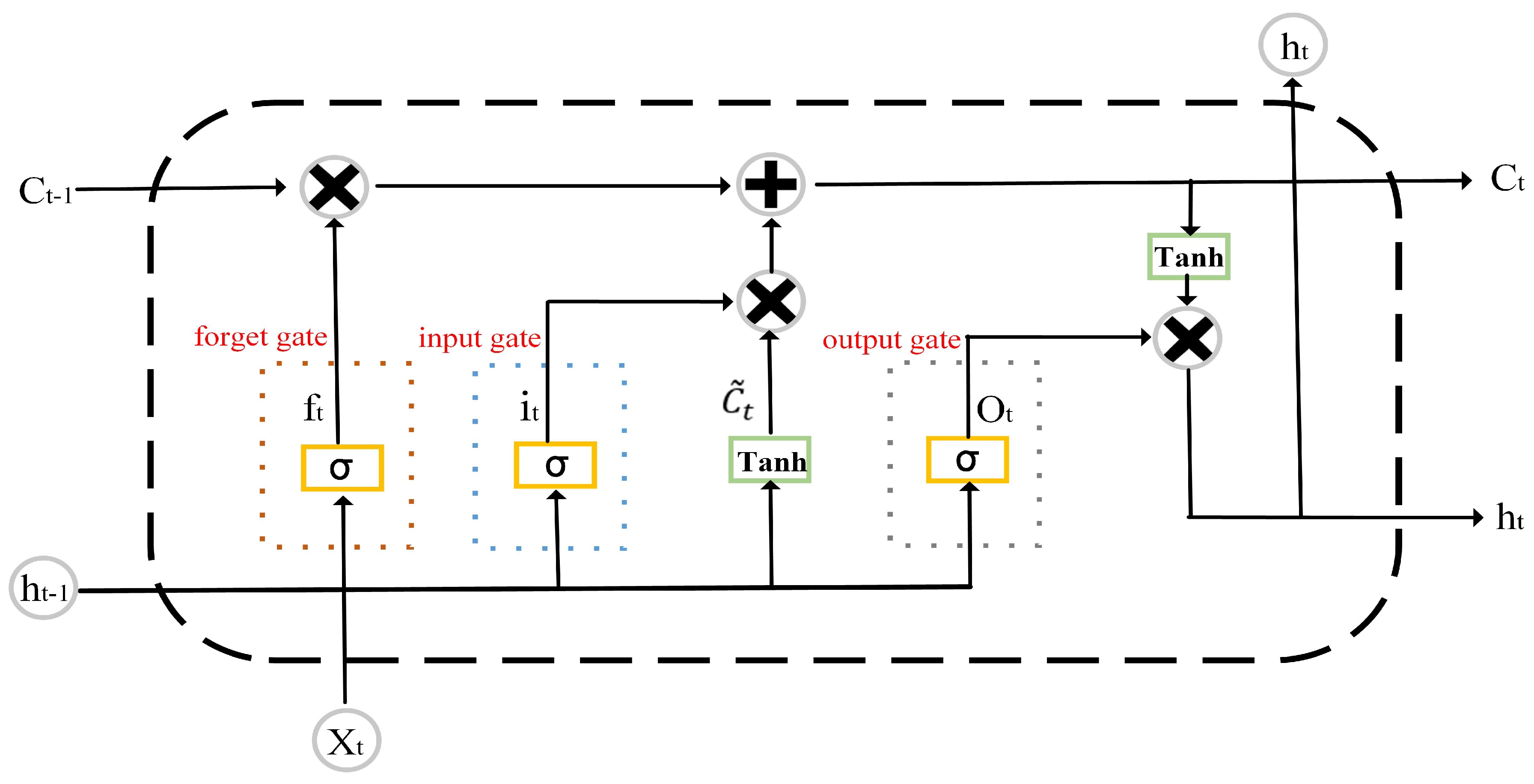 Electronics 12 04724 g002
