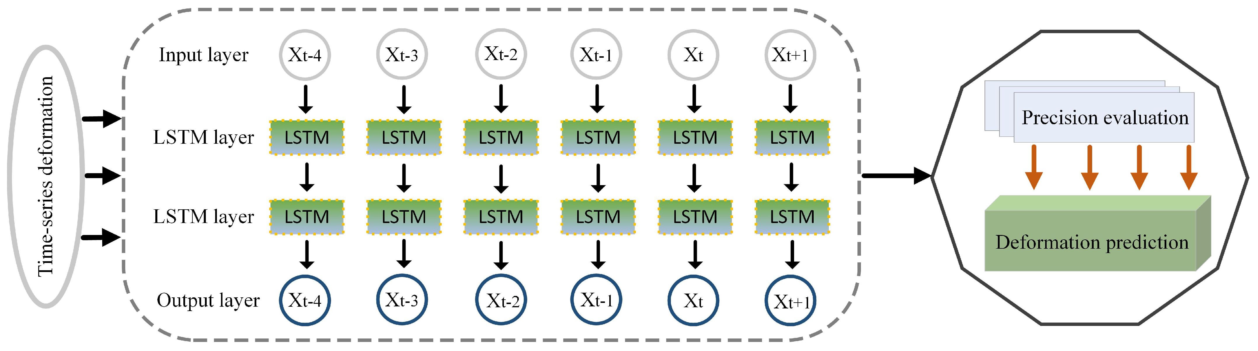 Electronics 12 04724 g003