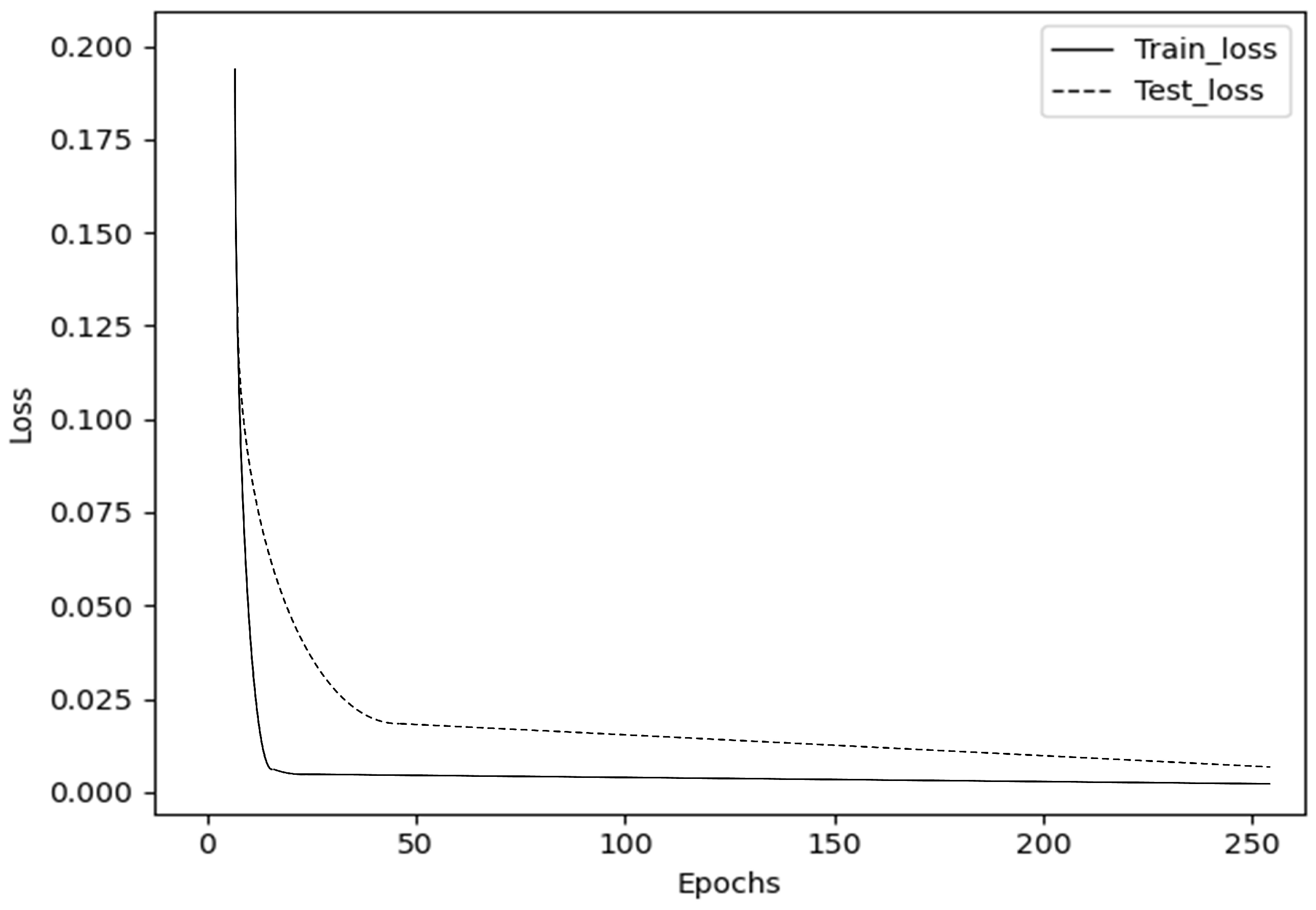 Electronics 12 04724 g011