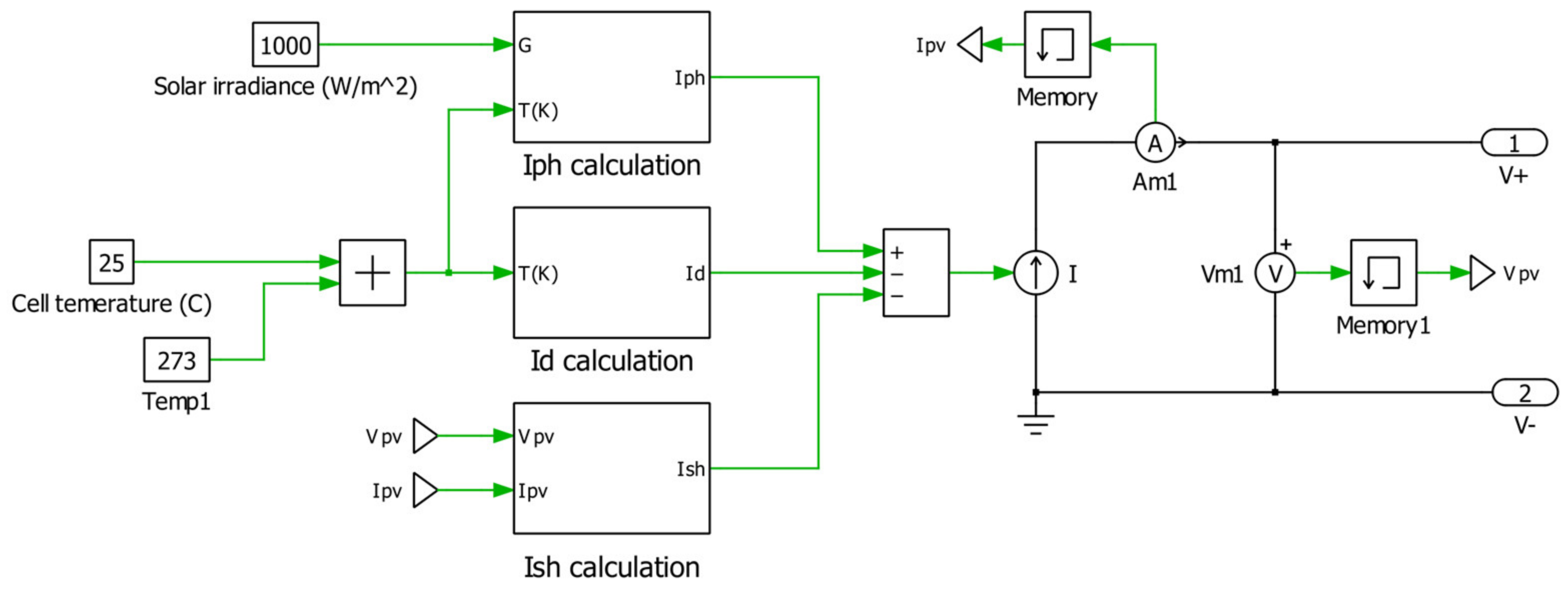 Electronics 12 04725 g005