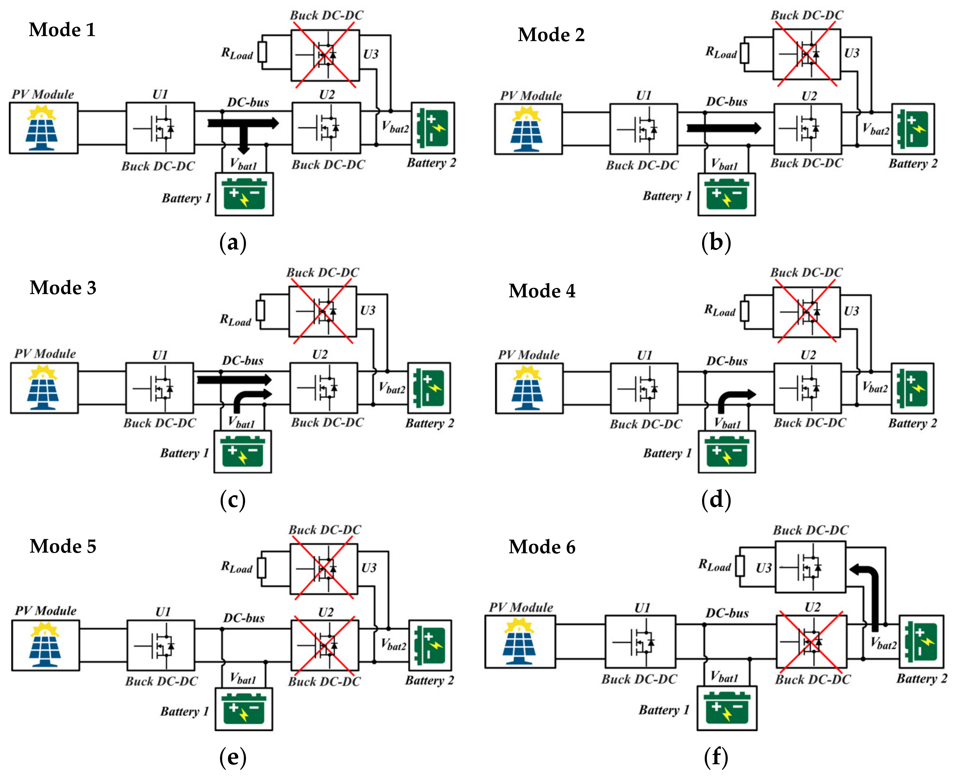 Electronics 12 04725 g010