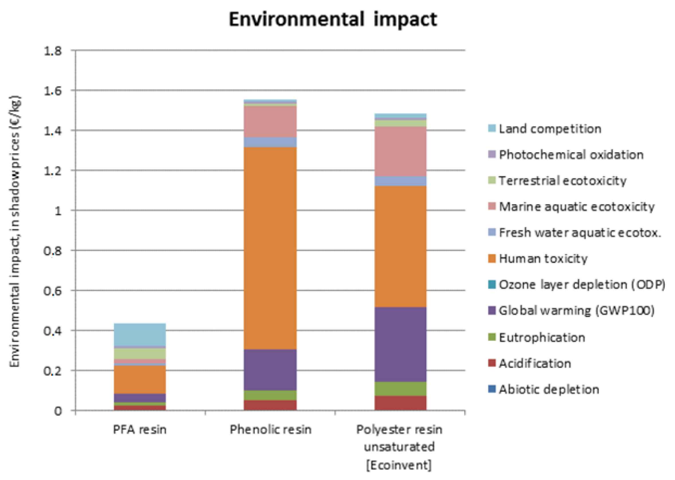 Electronics 12 04729 g001