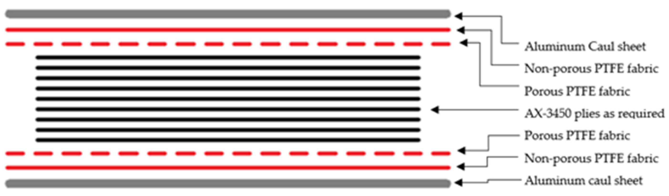 Electronics 12 04729 g005