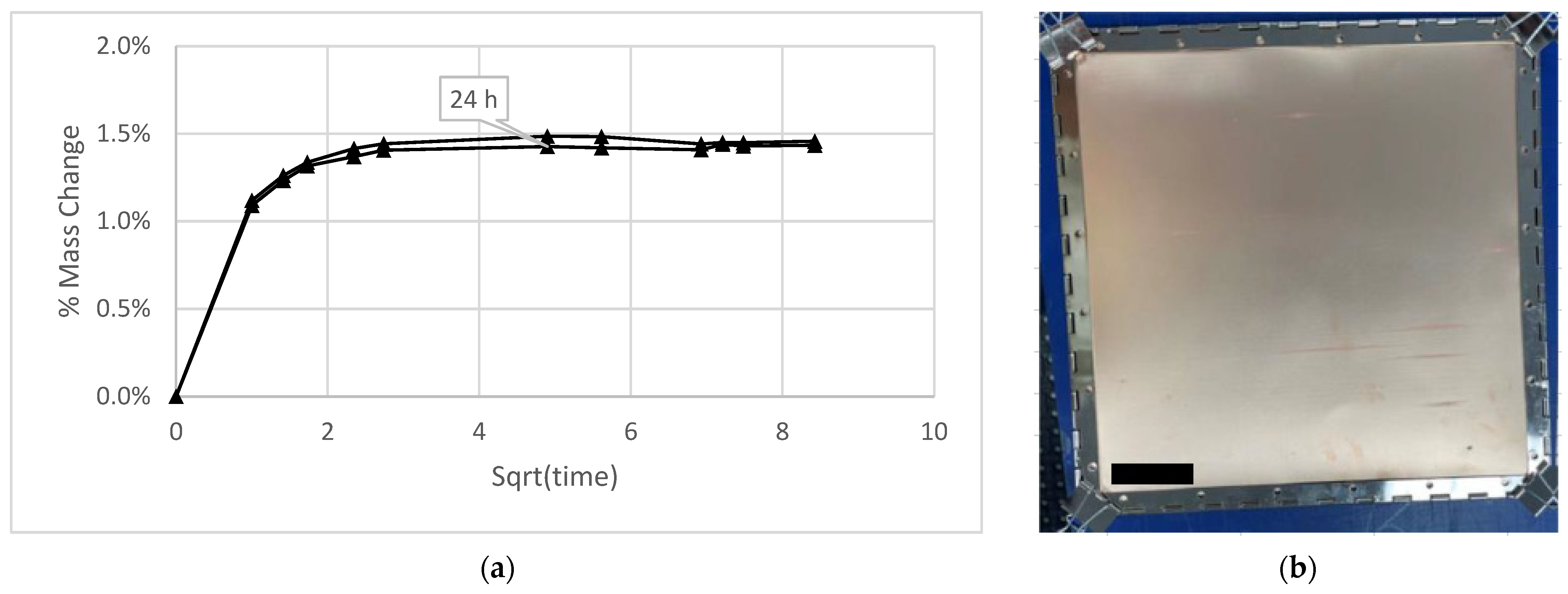 Electronics 12 04729 g006