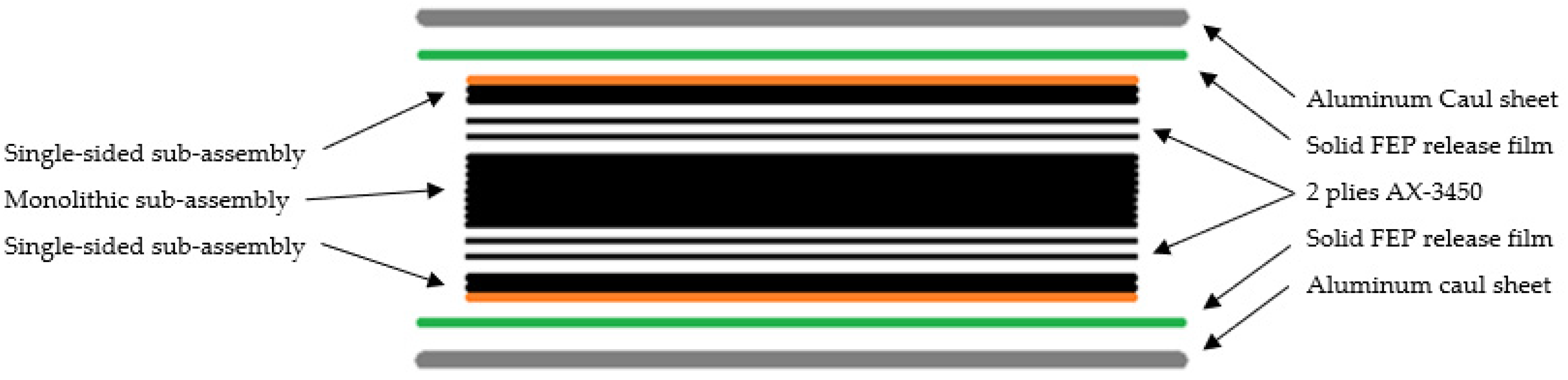 Electronics 12 04729 g007