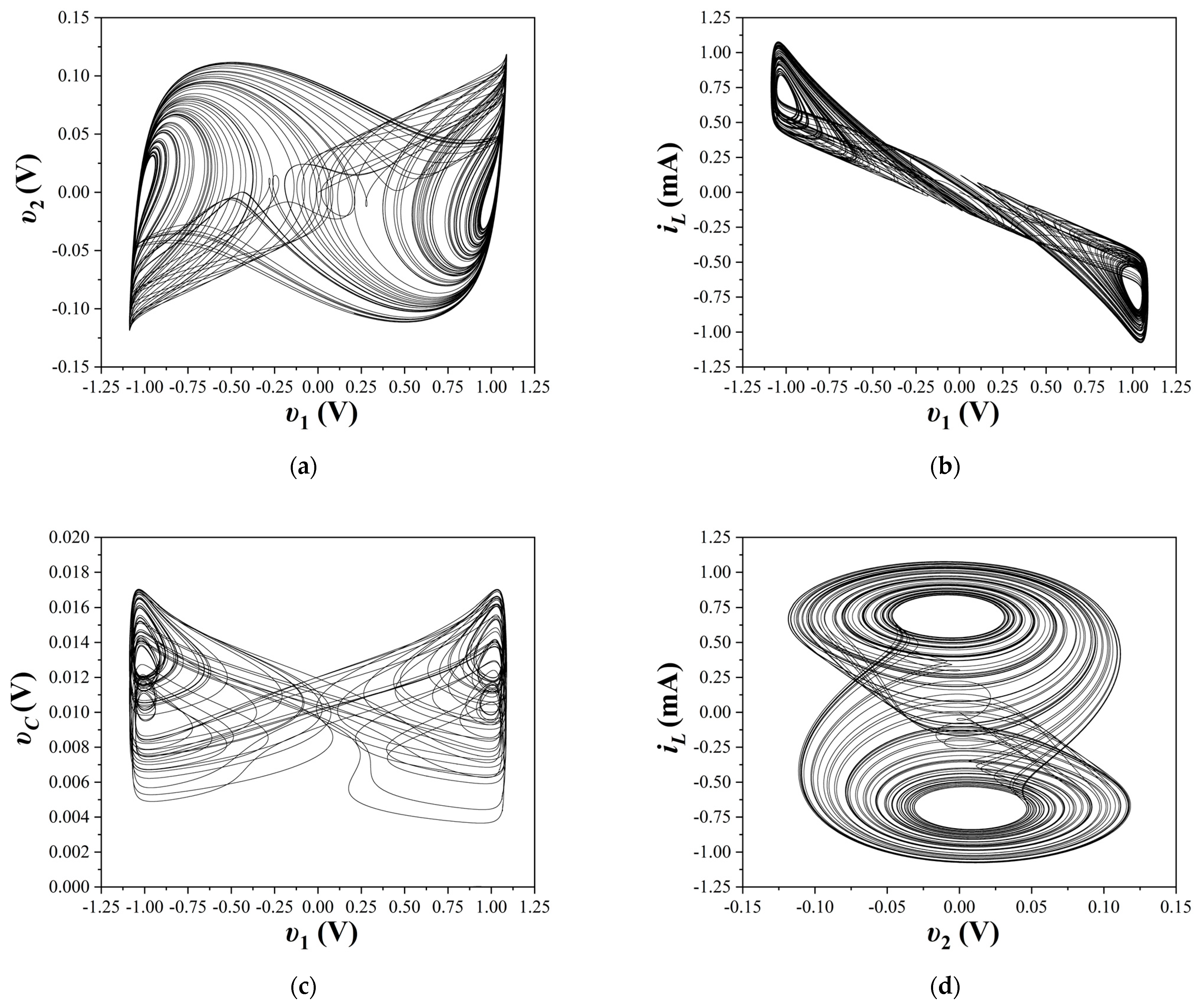 Electronics 12 04734 g010a Electronics 12 04734 g010a