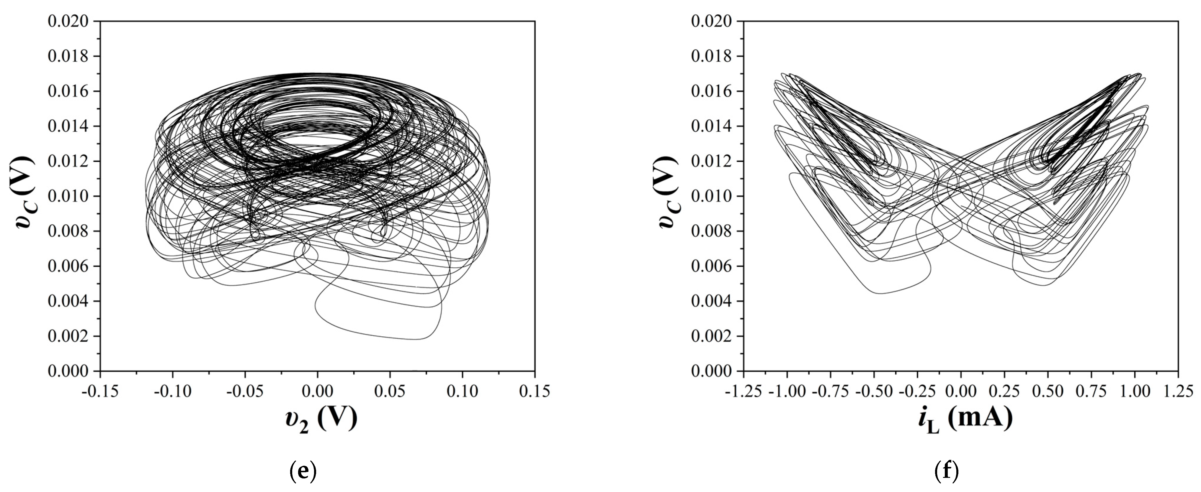 Electronics 12 04734 g010b Electronics 12 04734 g010b
