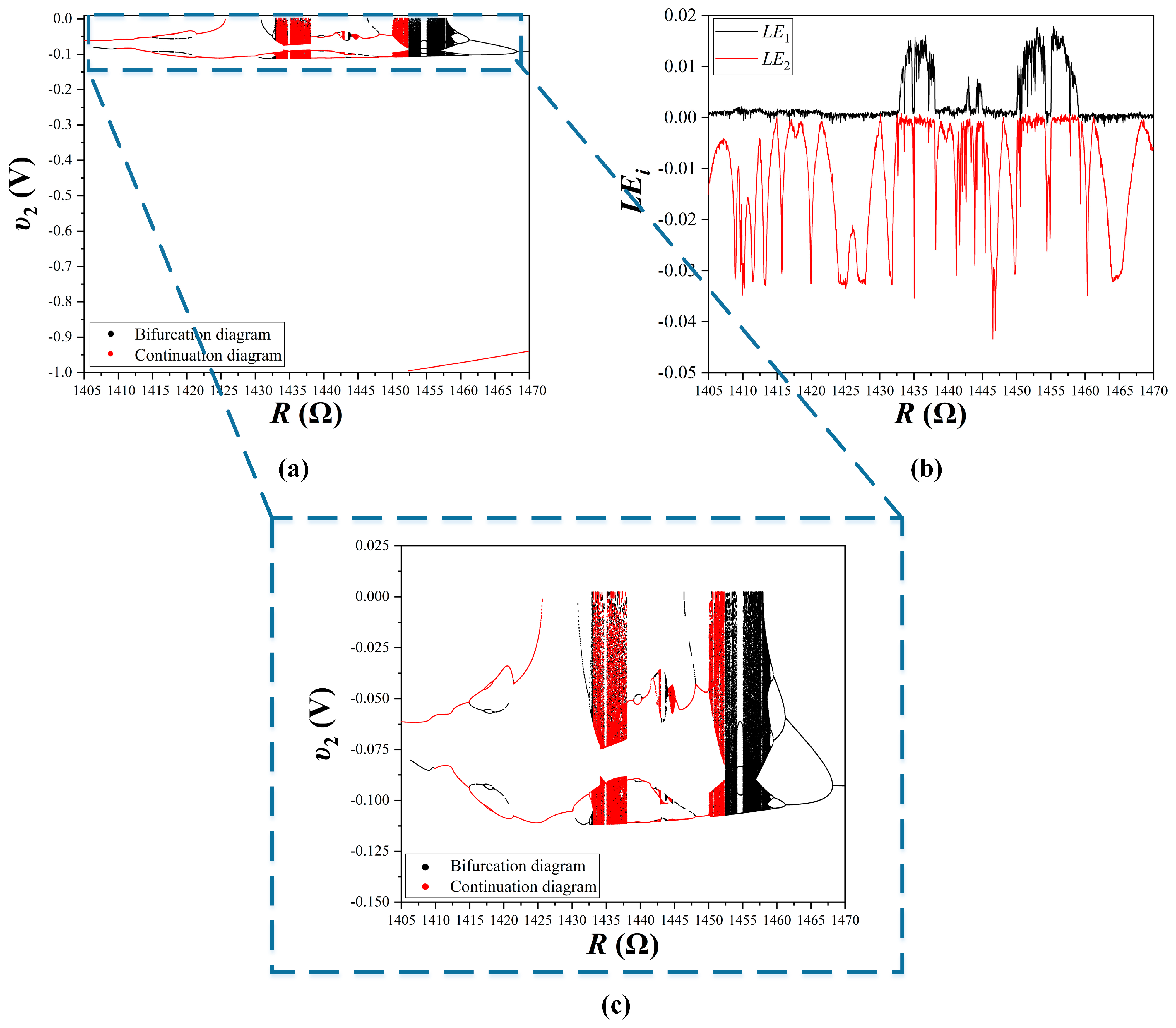 Electronics 12 04734 g012 Electronics 12 04734 g012