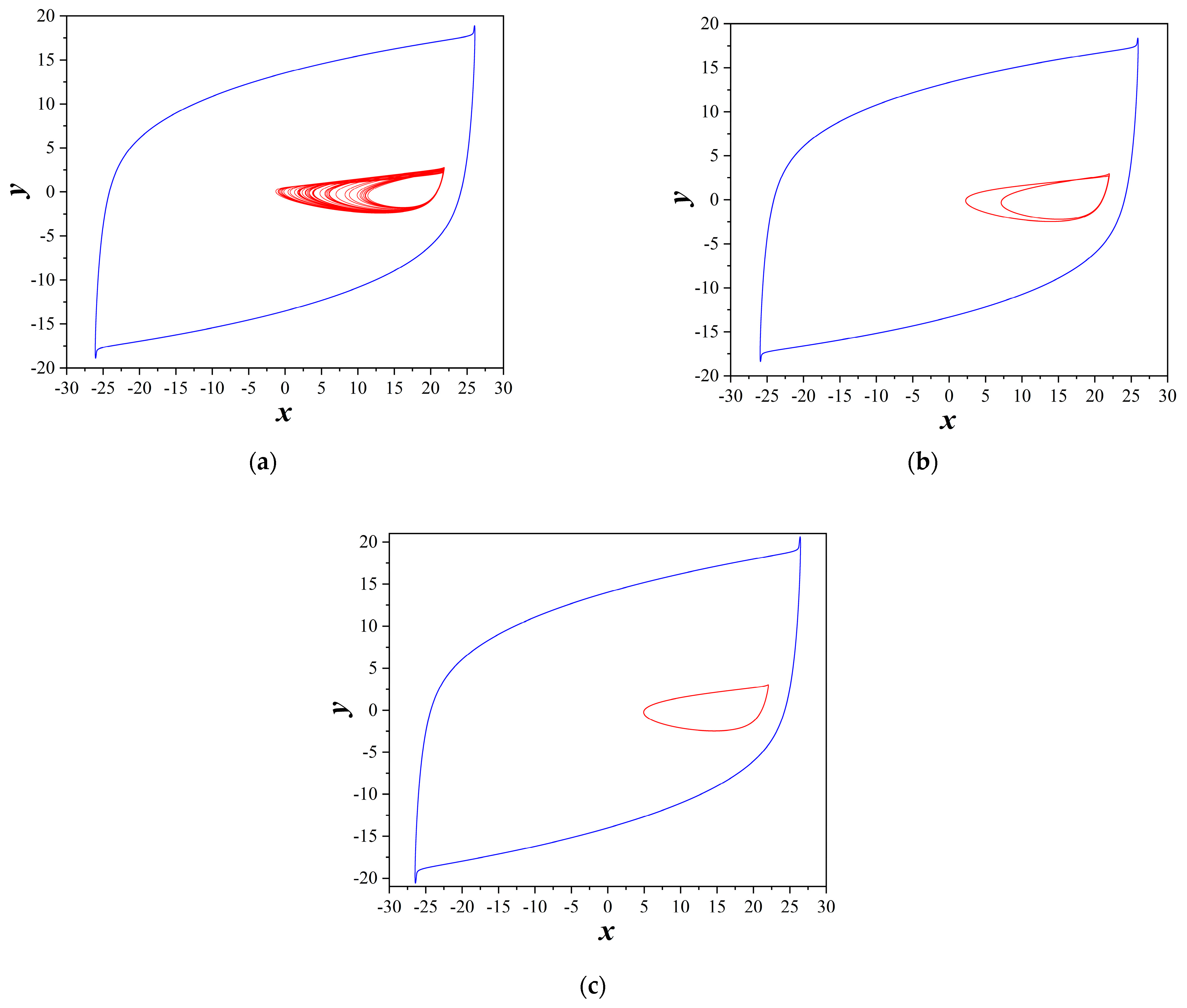 Electronics 12 04734 g013 Electronics 12 04734 g013