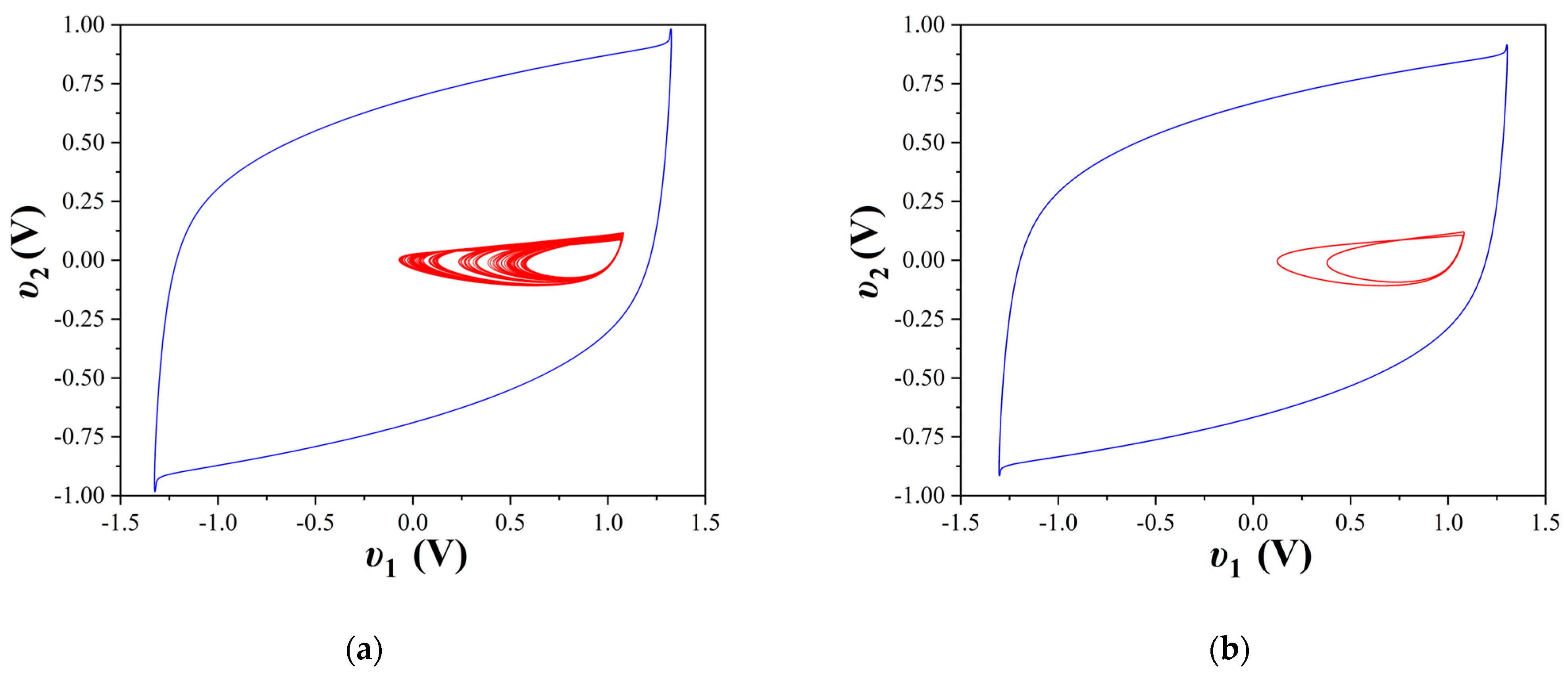 Electronics 12 04734 g014a Electronics 12 04734 g014a