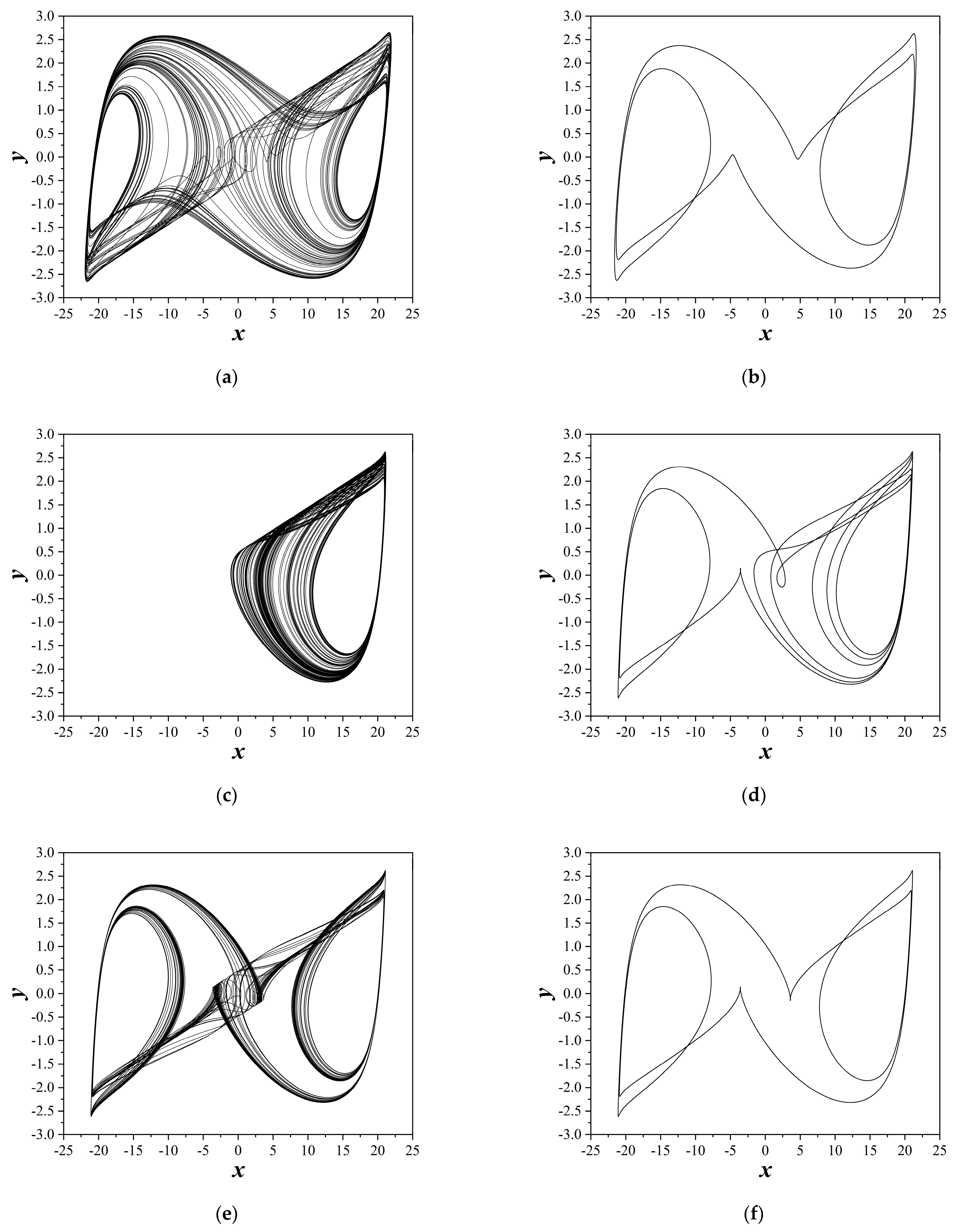 Electronics 12 04734 g016 Electronics 12 04734 g016