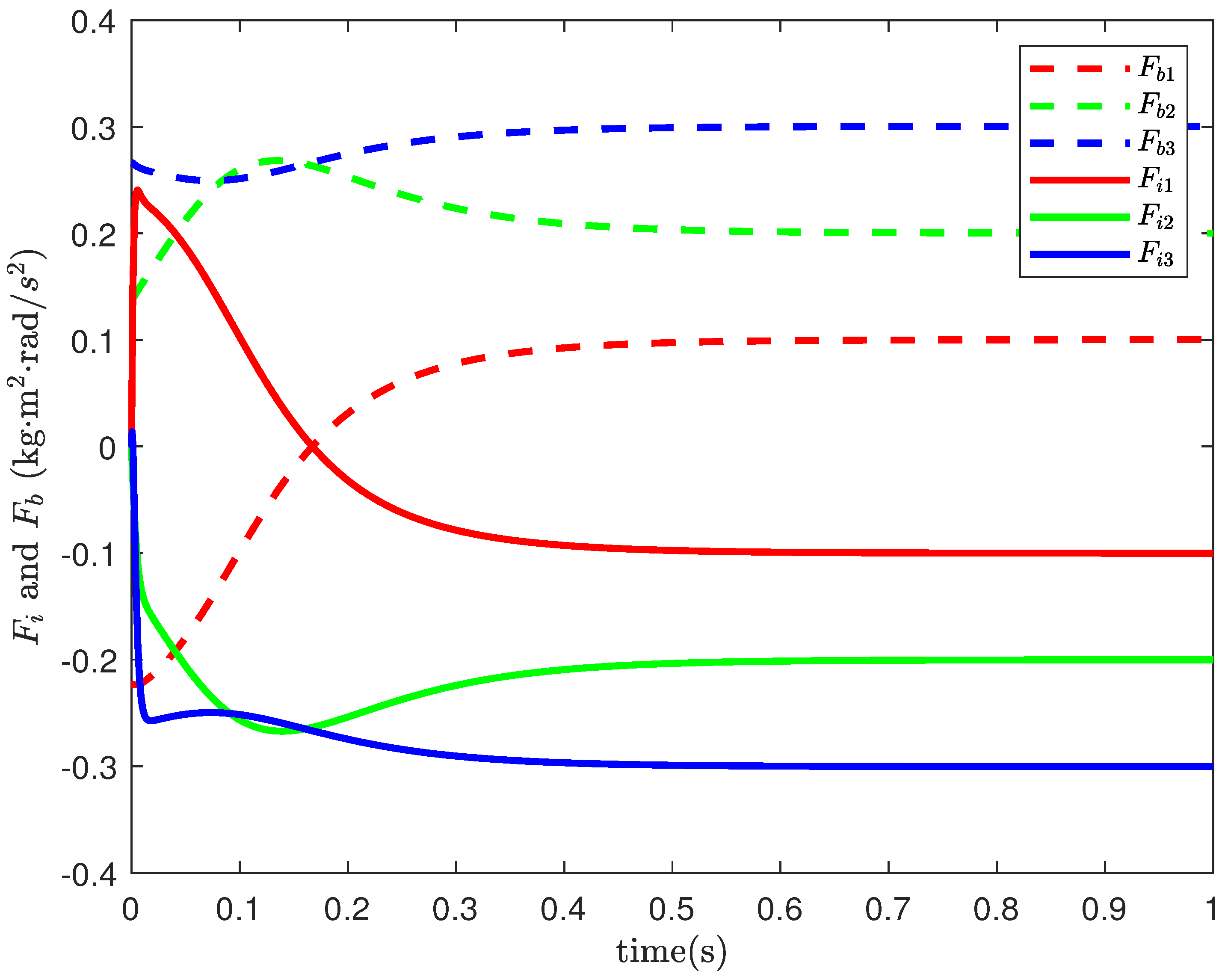 Electronics 12 04735 g003