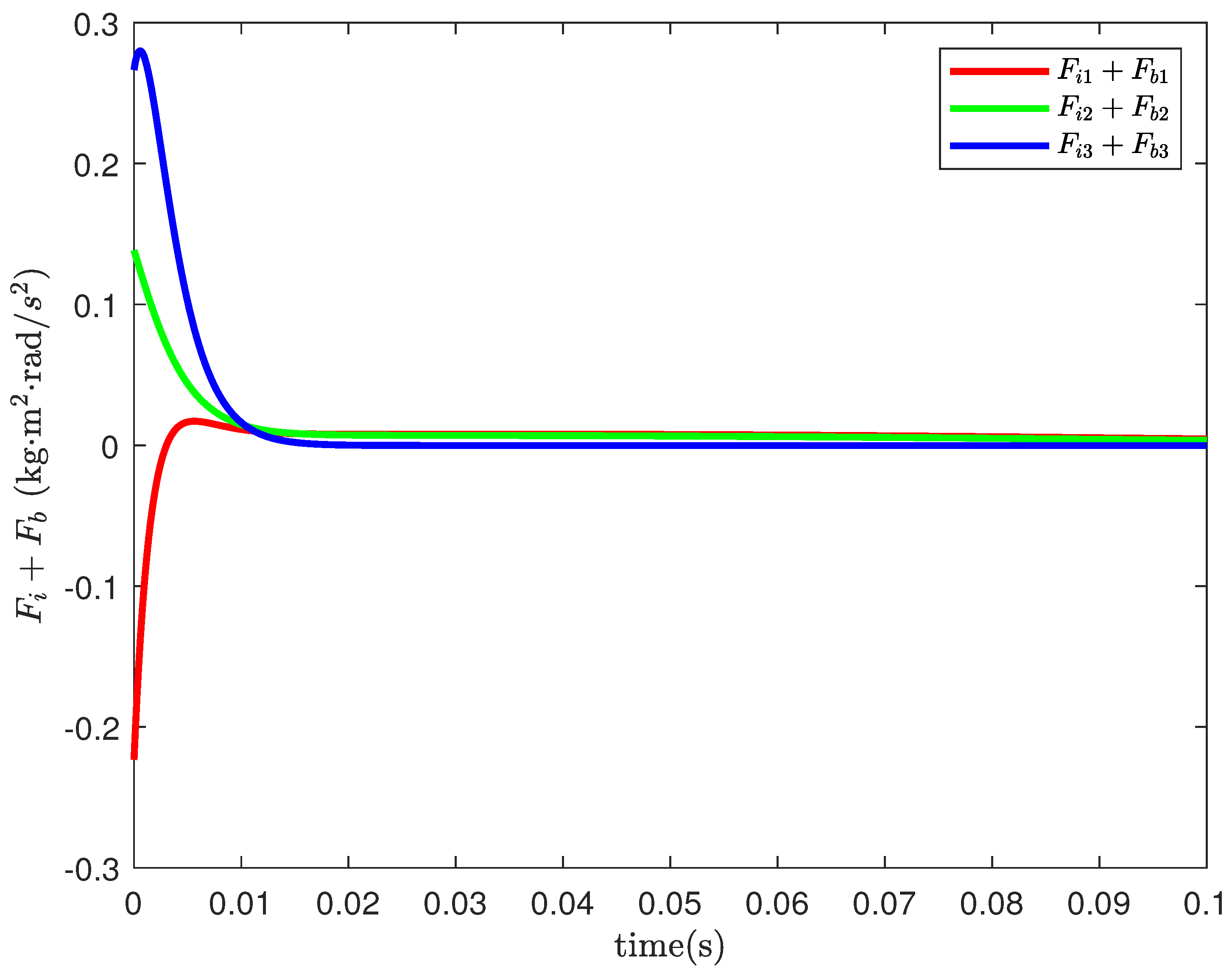 Electronics 12 04735 g004