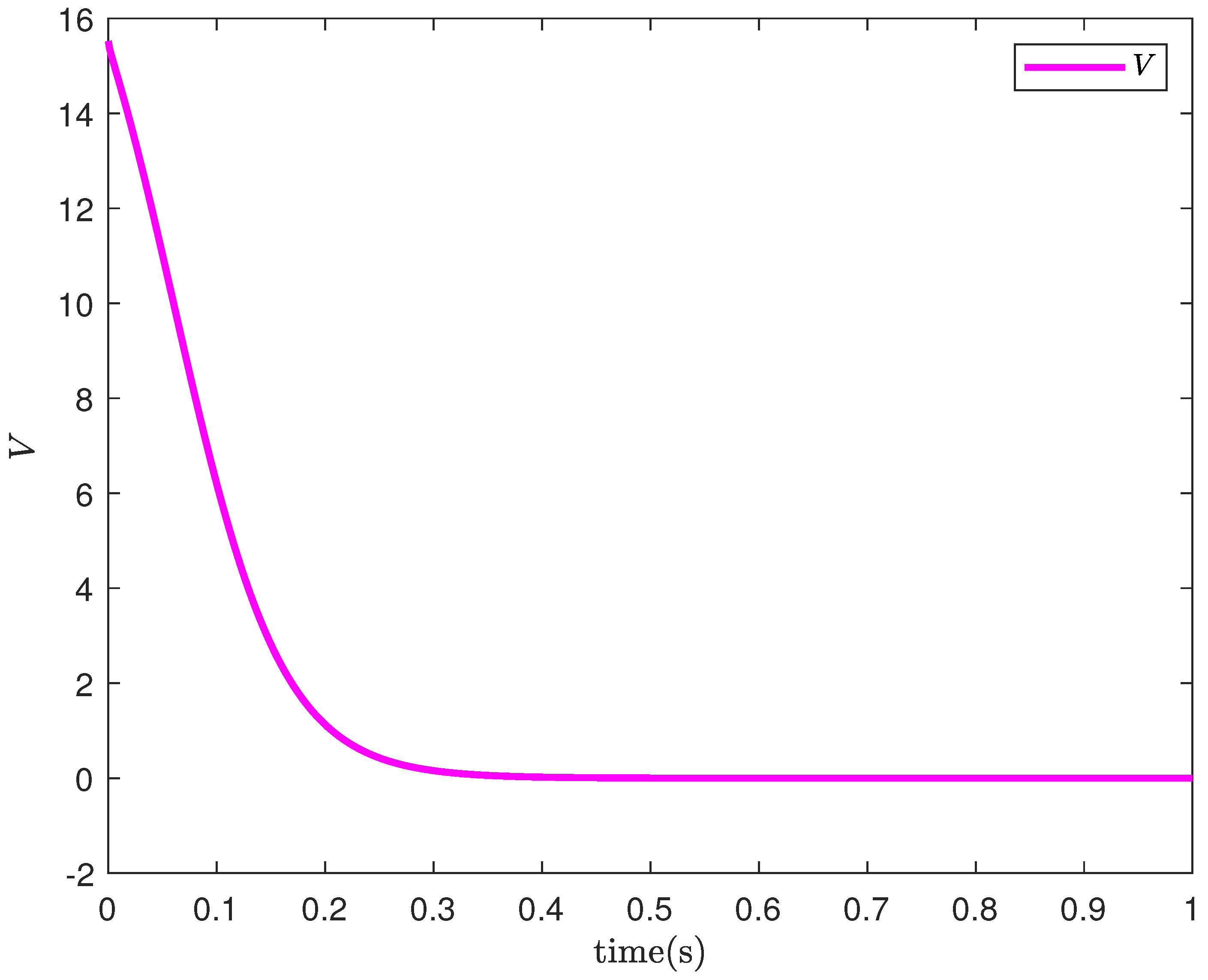 Electronics 12 04735 g005