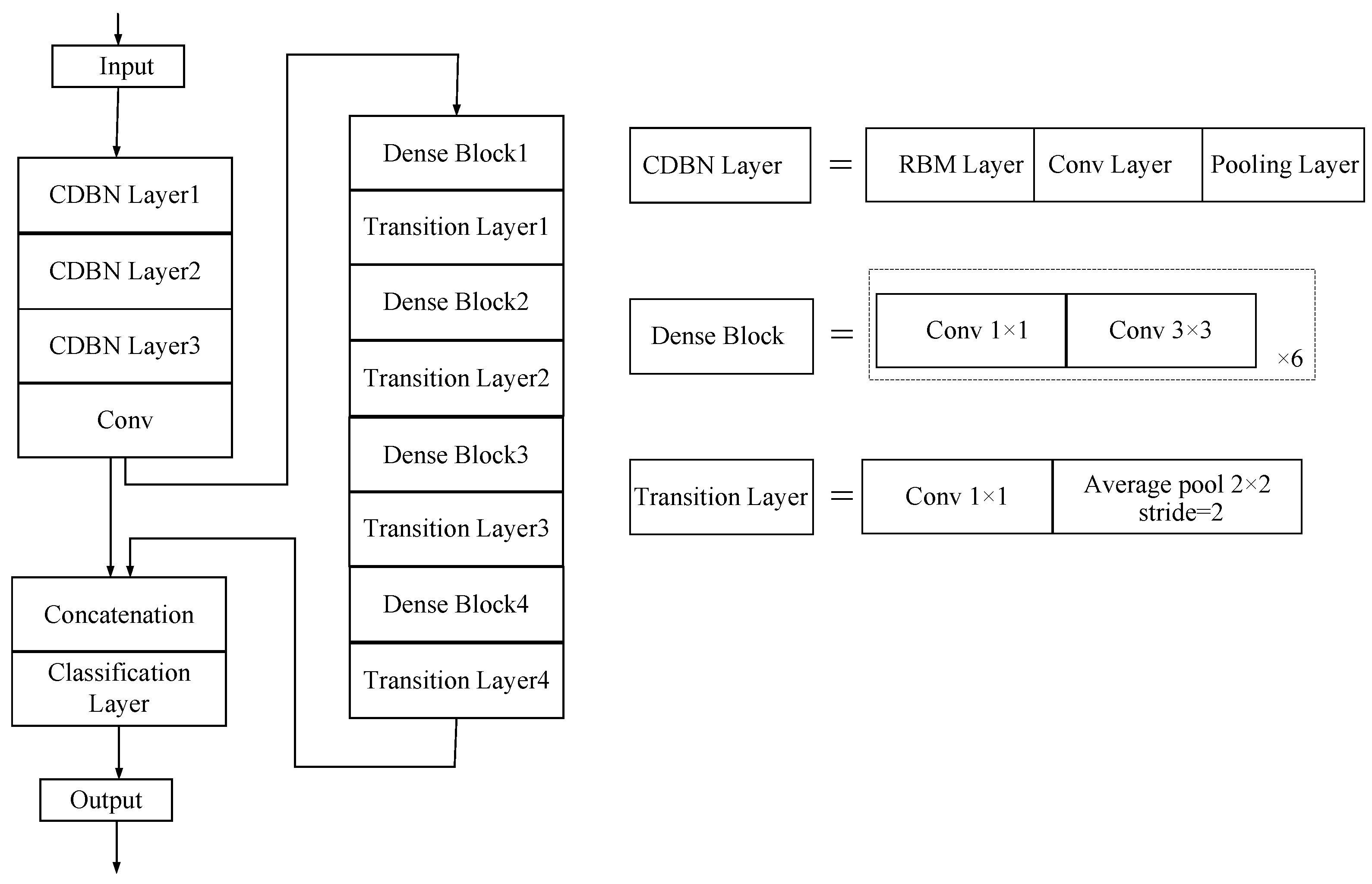 Electronics 12 04737 g002
