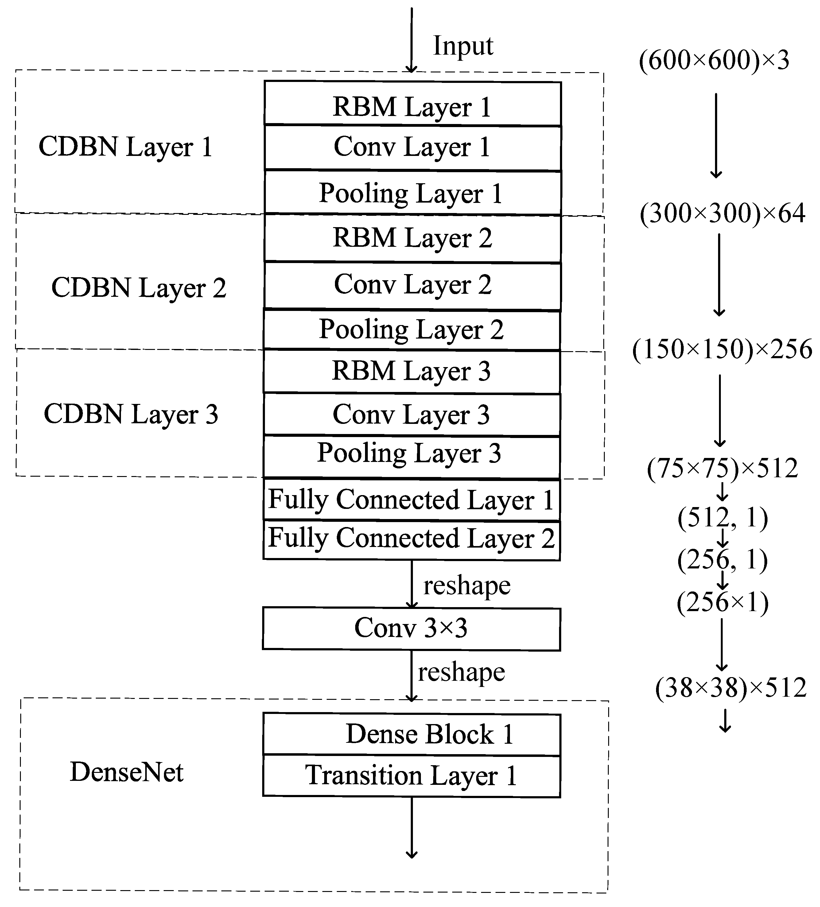 Electronics 12 04737 g003
